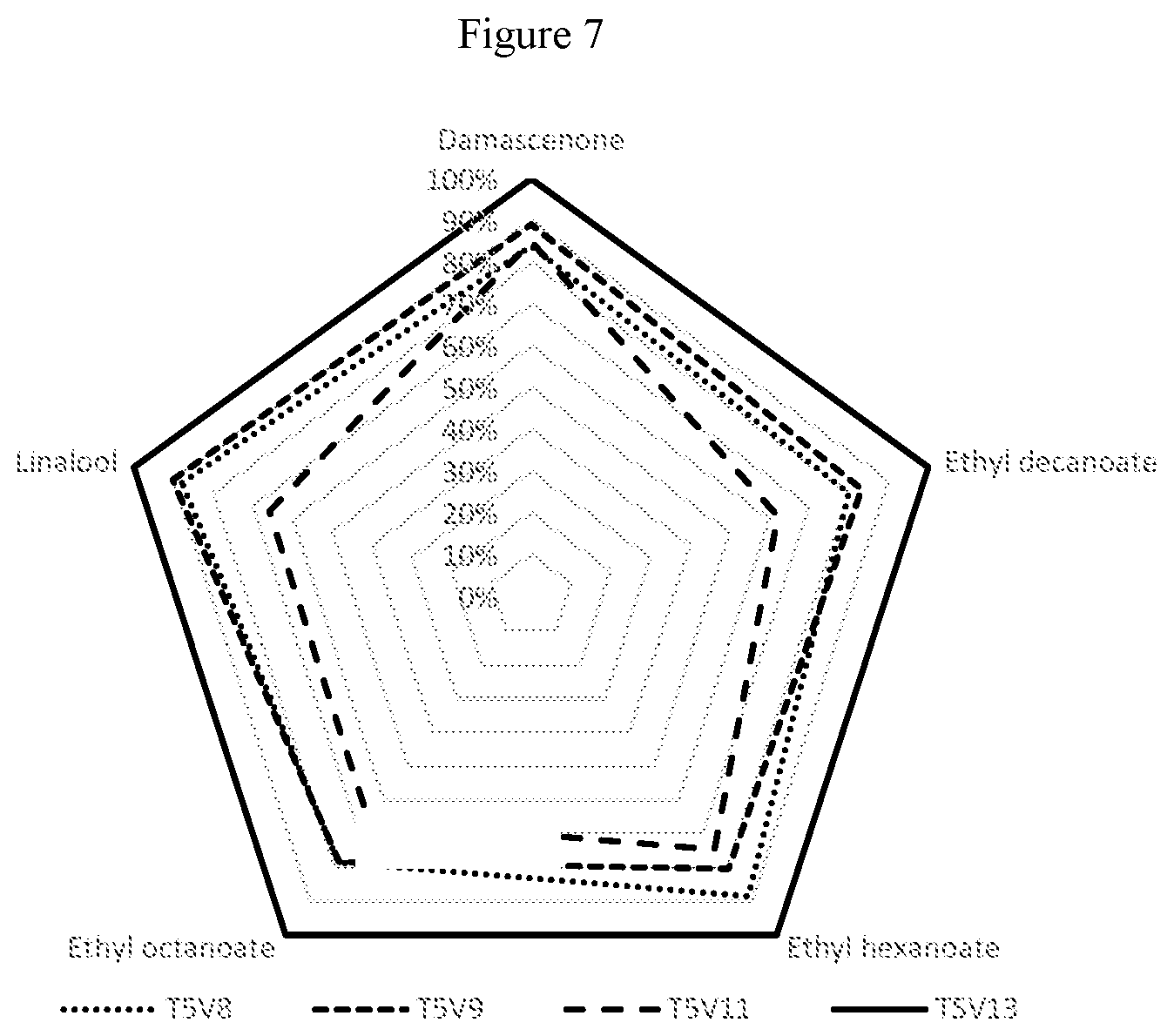 Patent US12139695 Figure 7 – Method for conditioning wood barrels