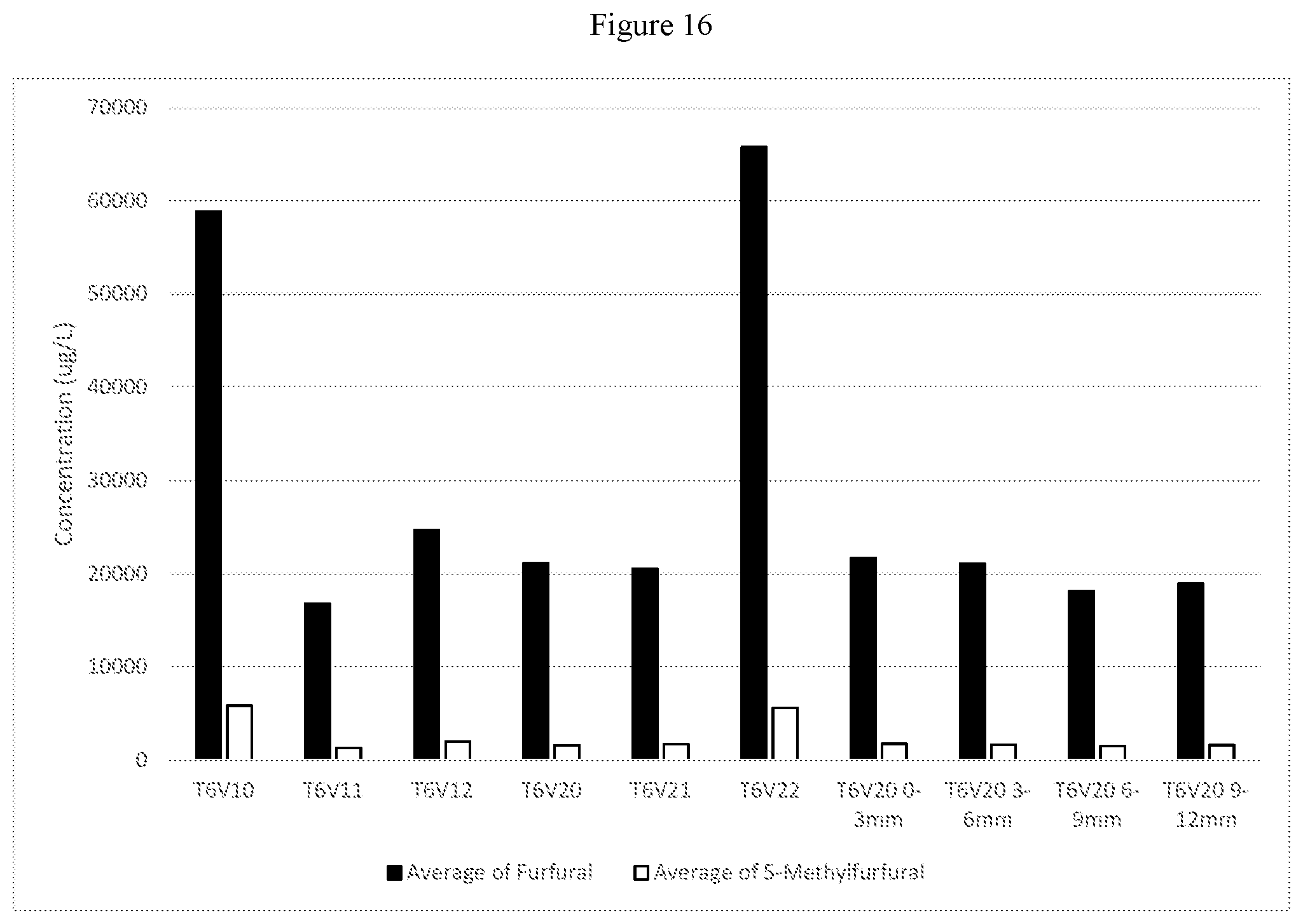 Patent US12139695 Figure 16 – Method for conditioning wood barrels