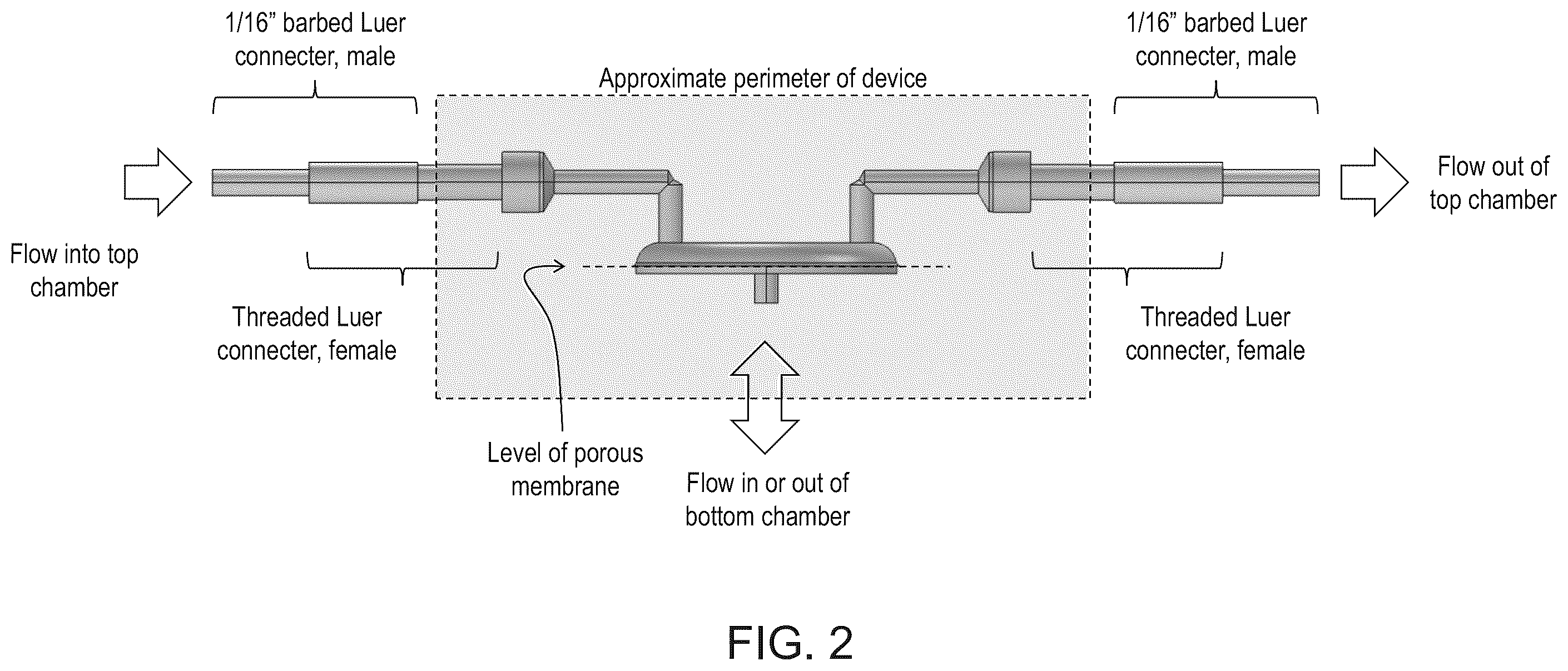 Patent US12139697 Figure 2 – Apparatus for efficient genetic modification of cells