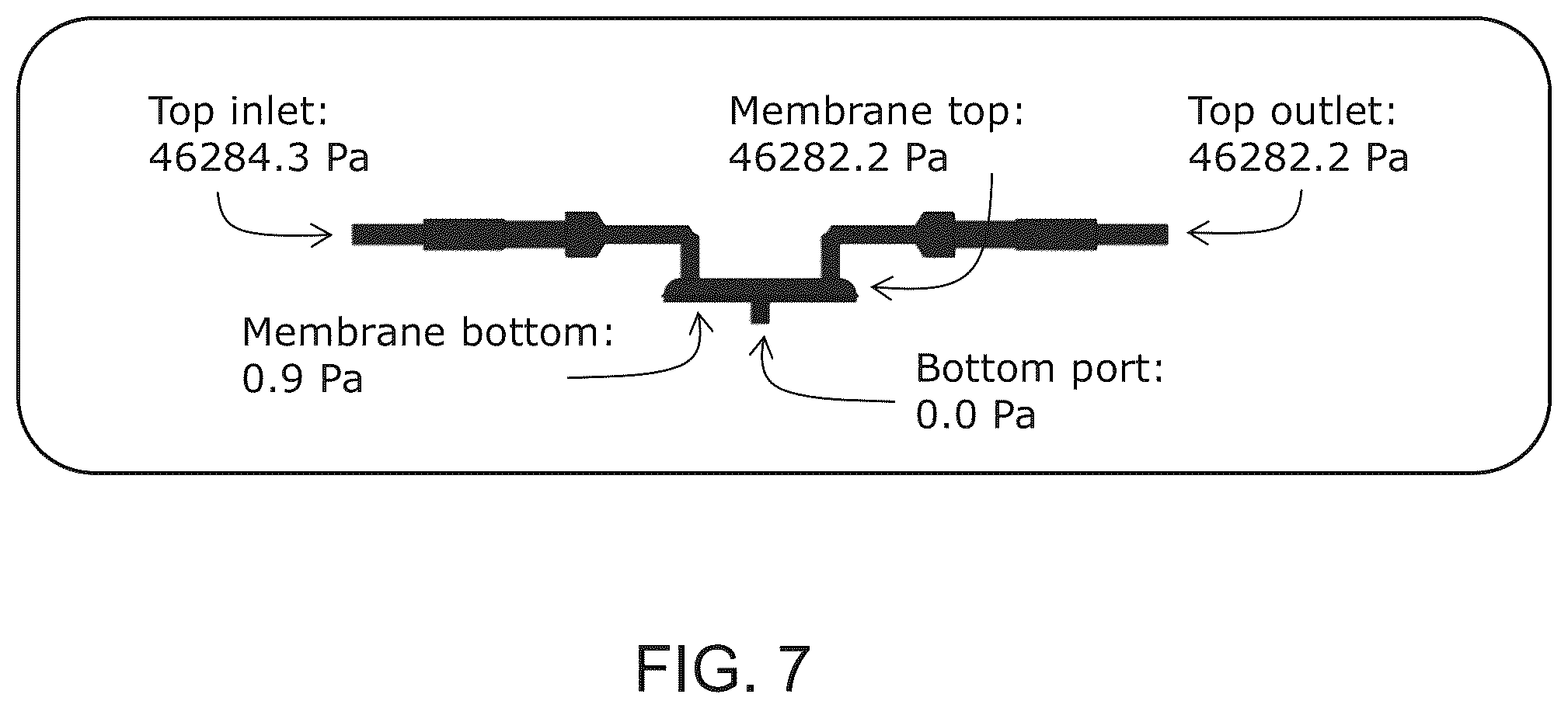 Patent US12139697 Figure 7 – Apparatus for efficient genetic modification of cells