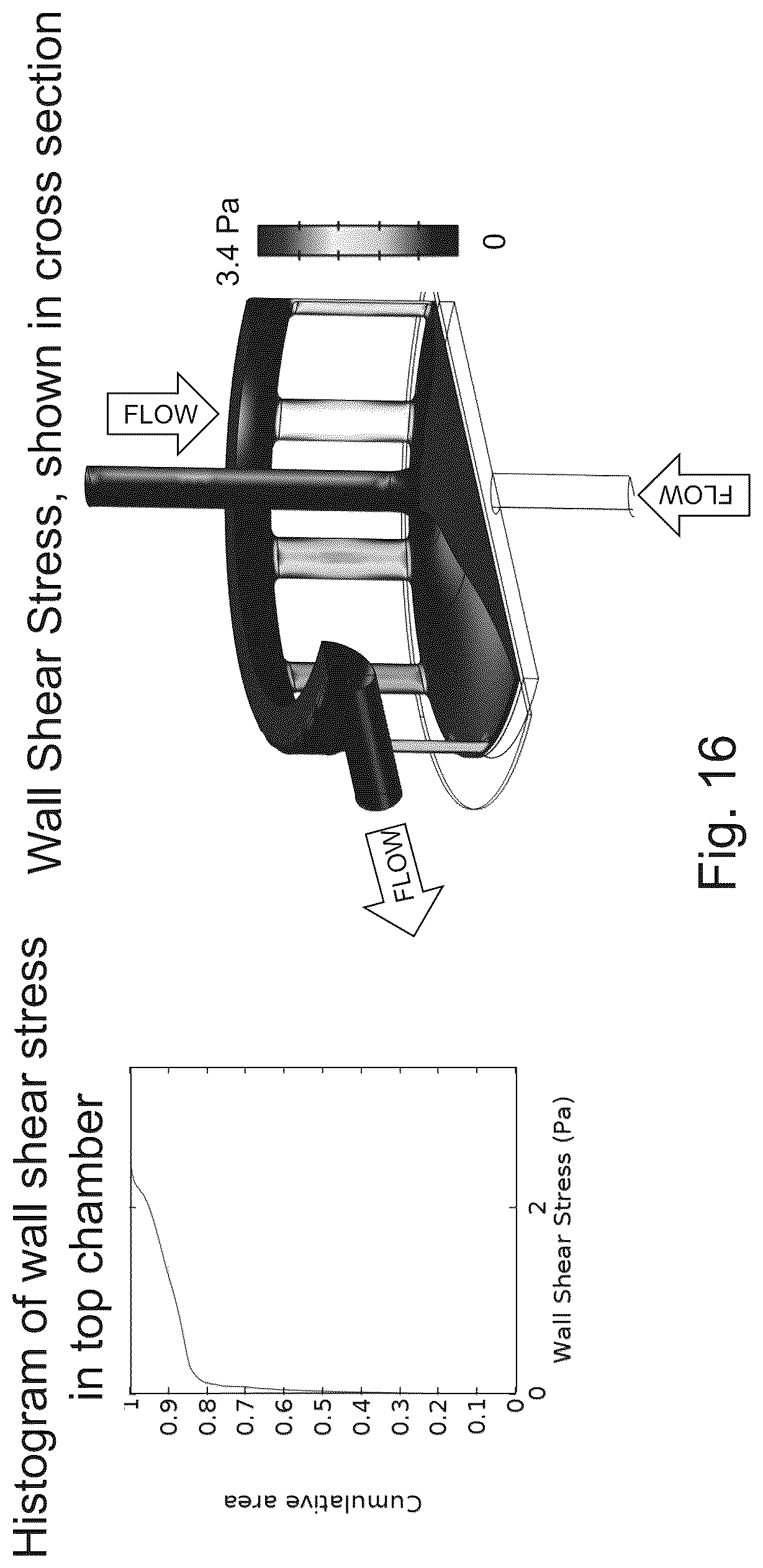 Patent US12139697 Figure 16 – Apparatus for efficient genetic modification of cells