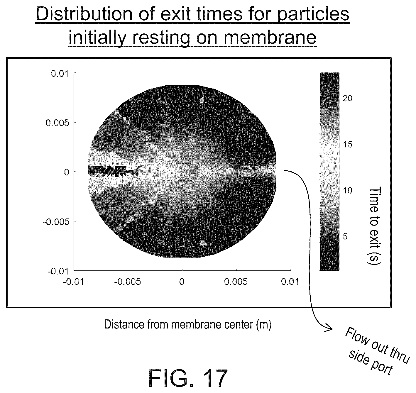 Patent US12139697 Figure 17 – Apparatus for efficient genetic modification of cells