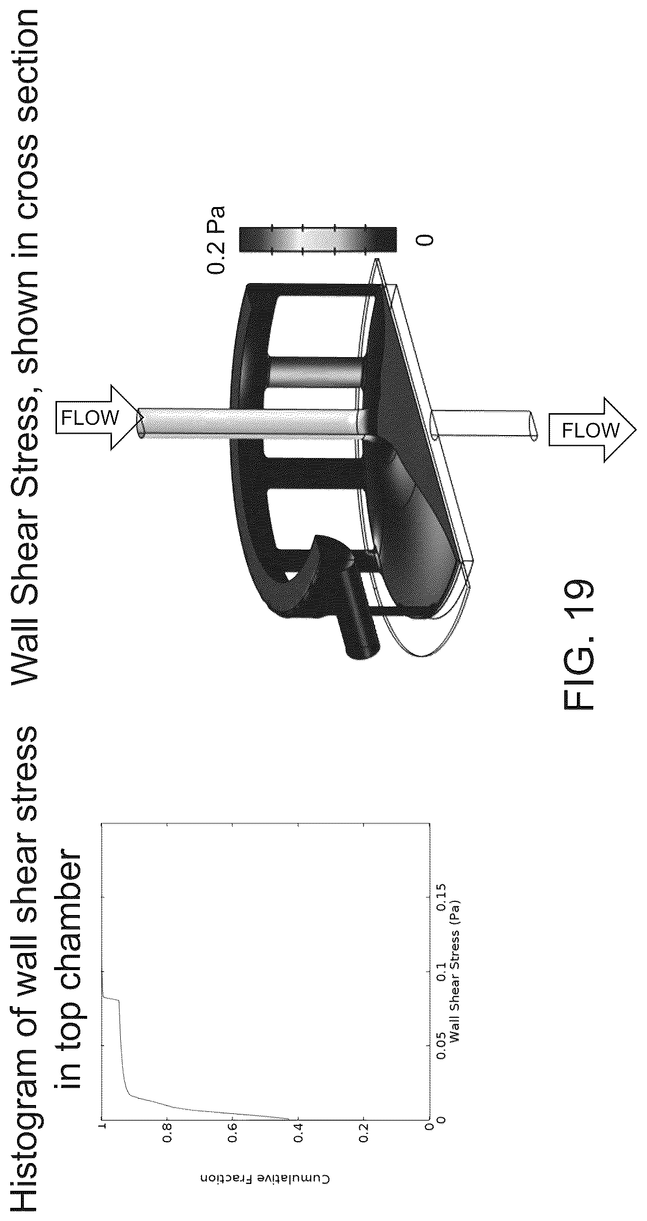 Patent US12139697 Figure 19 – Apparatus for efficient genetic modification of cells