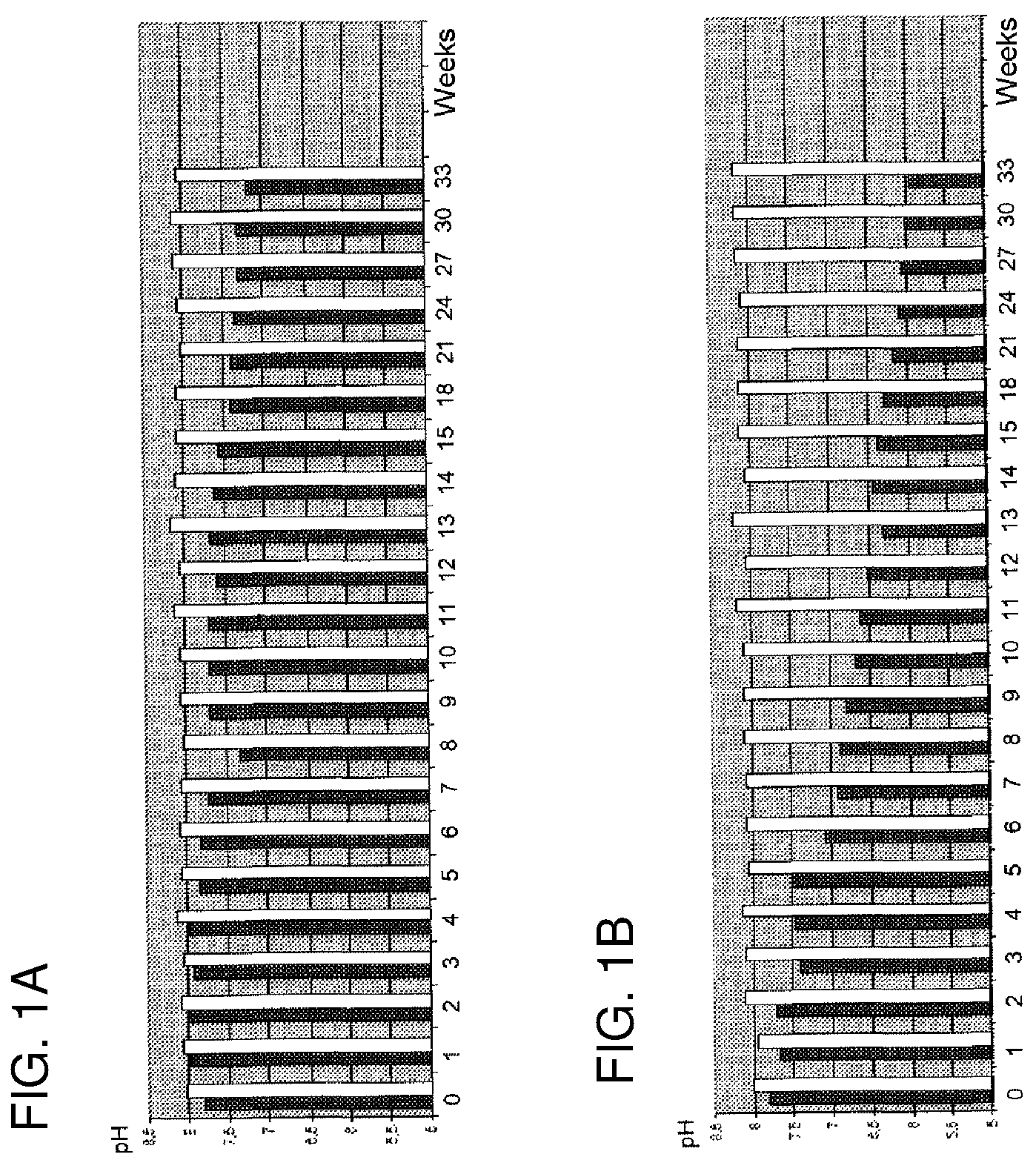 Patent US12139703 Figure 1 – Lysis, binding and/or wash reagent for isolating and/or purifying nucleic acids