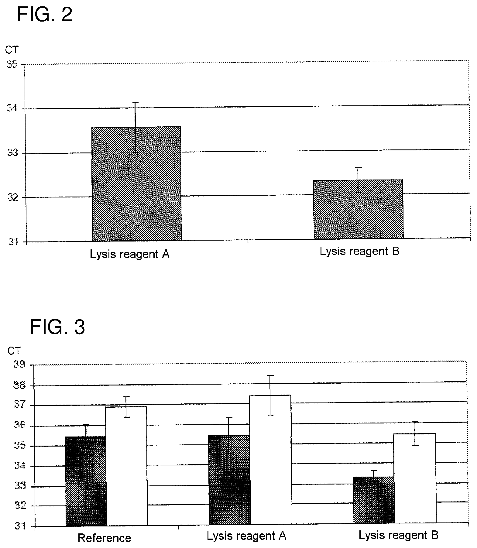 Patent US12139703 Figure 2 – Lysis, binding and/or wash reagent for isolating and/or purifying nucleic acids