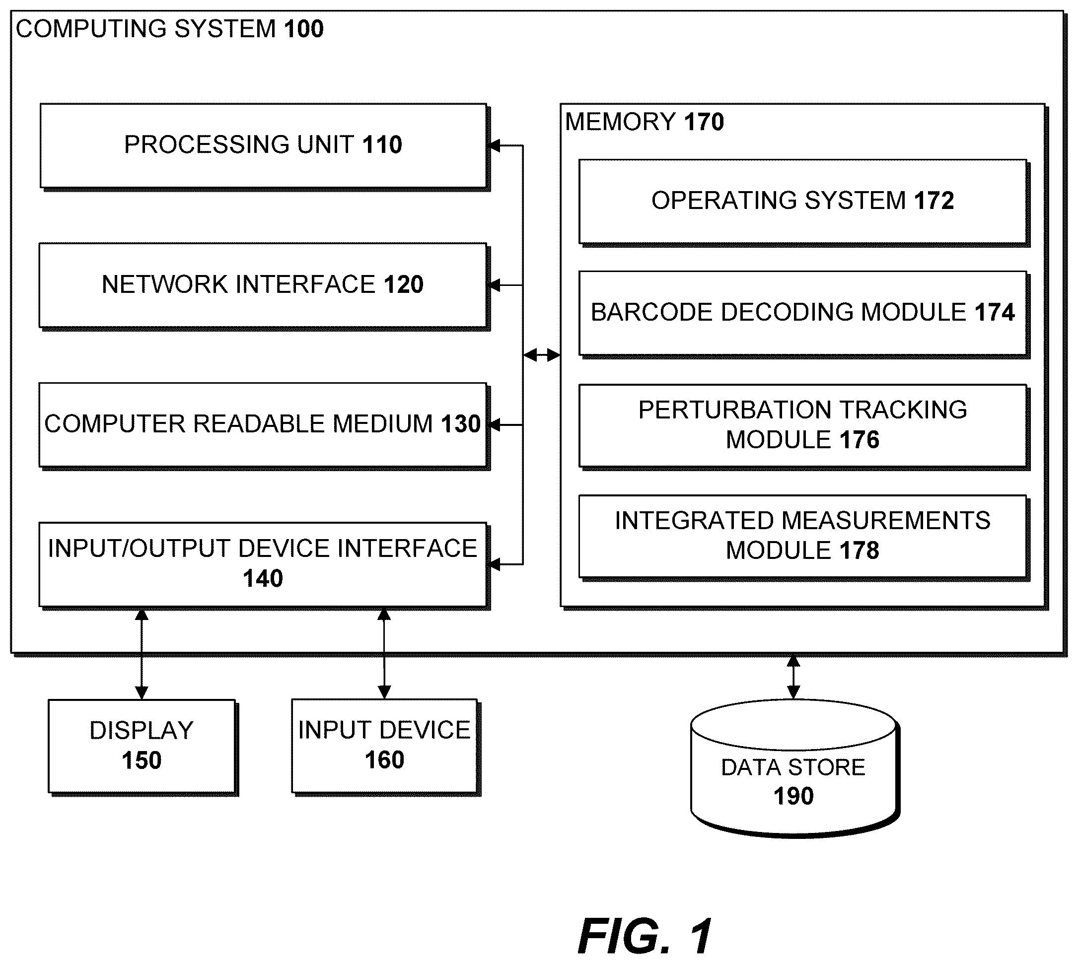 Patent US12139705 Figure 1 – Deep learning enabled spatial optical barcodes for pooled library screens