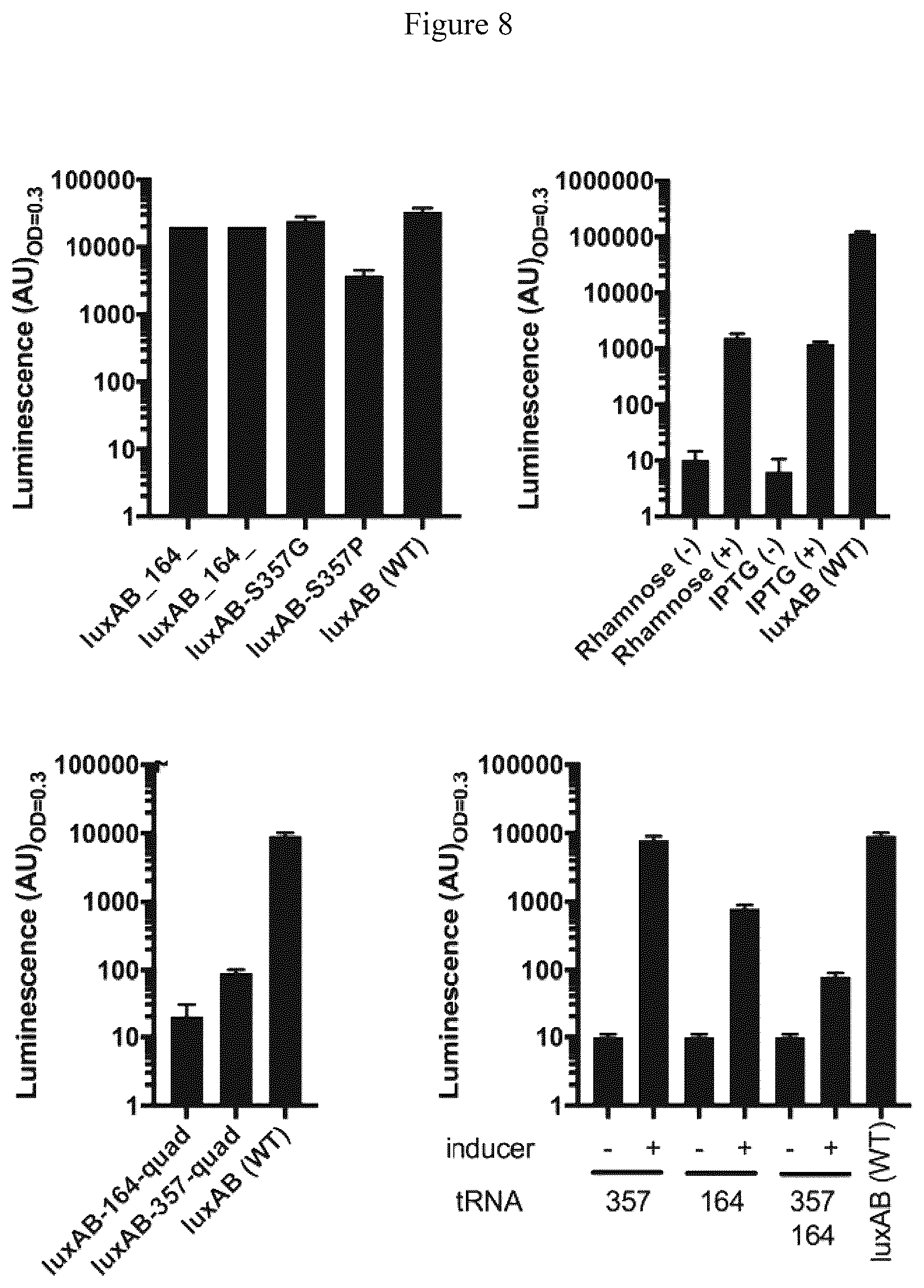 Patent US12139708 Figure 16 – Frameshift suppressor tRNA compositions and methods of use