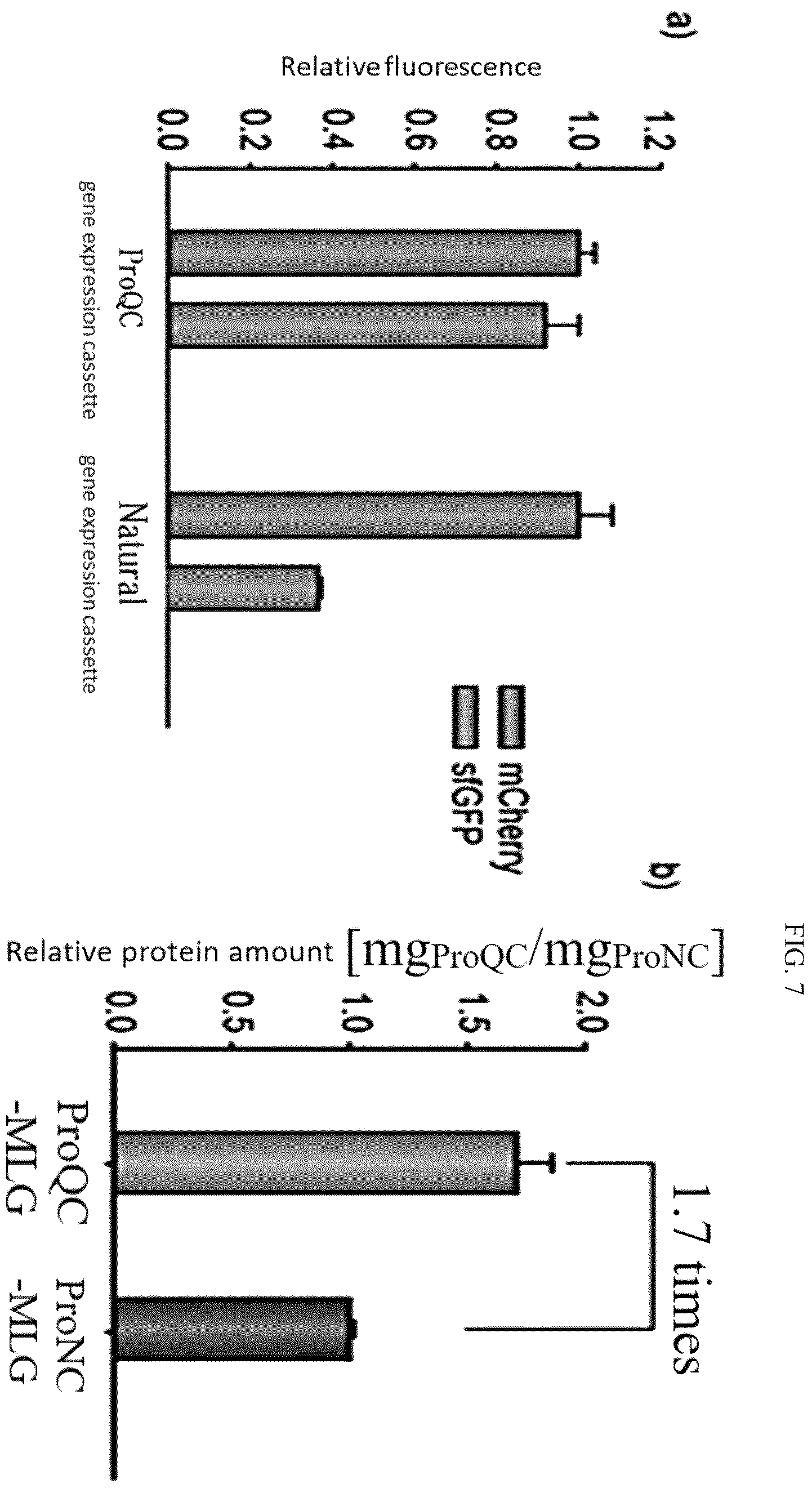 Patent US12139715 Figure 7 – Gene expression cassette capable of initiating translation after completion of transcription for producing high-quality recombinant protein in bacteria