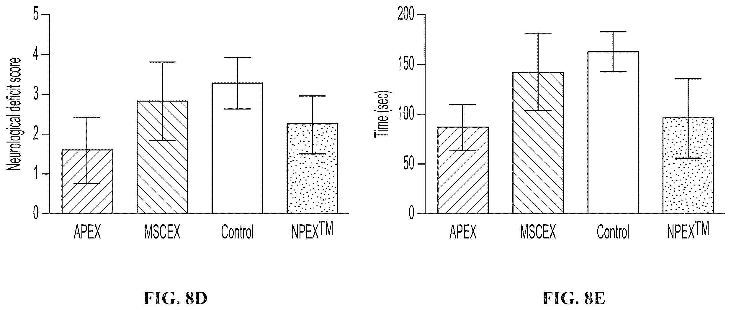 Patent US12139723 Figure 17 – Neural cell extracellular vesicles