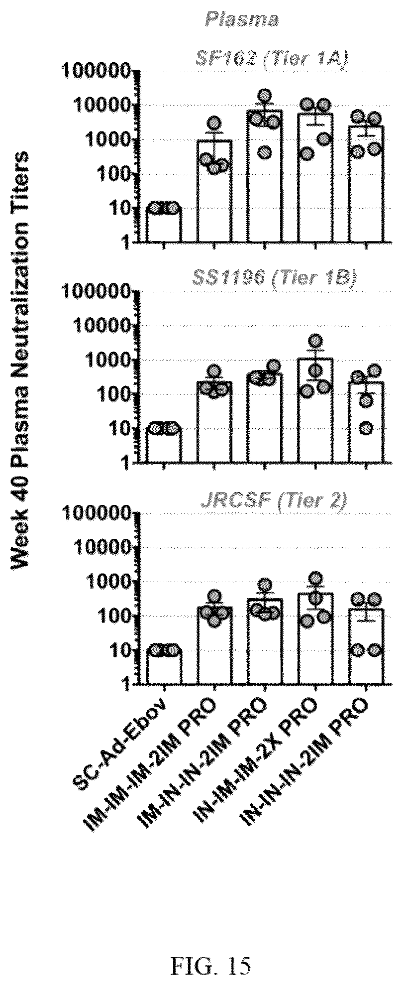 Patent US12139726 Figure 16 – Adenoviruses and methods for using adenoviruses