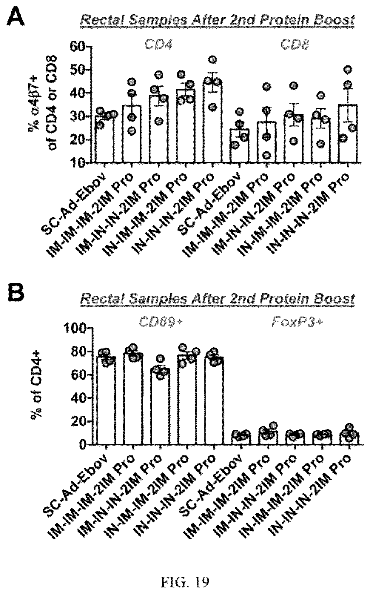 Patent US12139726 Figure 20 – Adenoviruses and methods for using adenoviruses