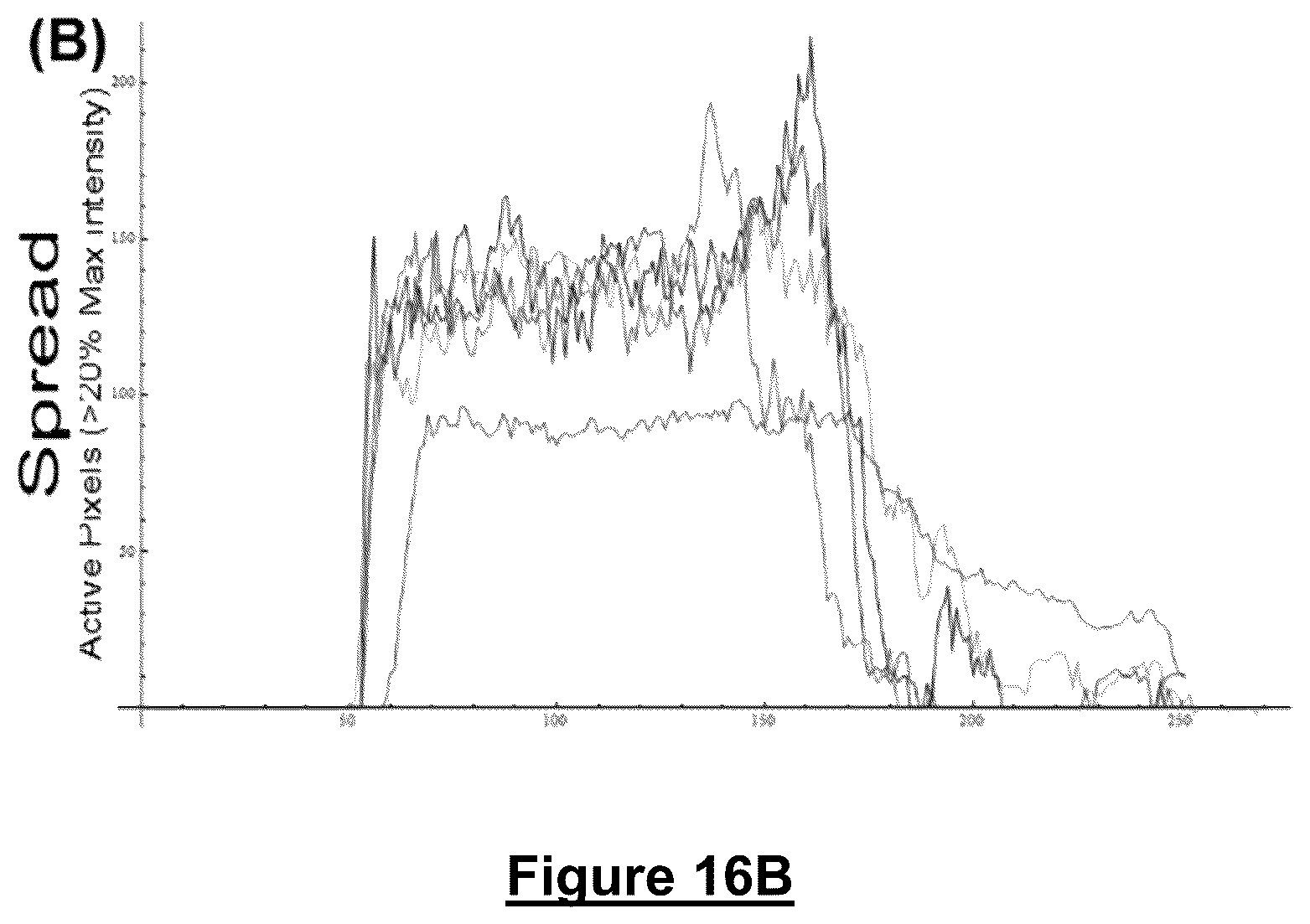 Patent US12139729 Figure 12 – Neurodegenerative disorders