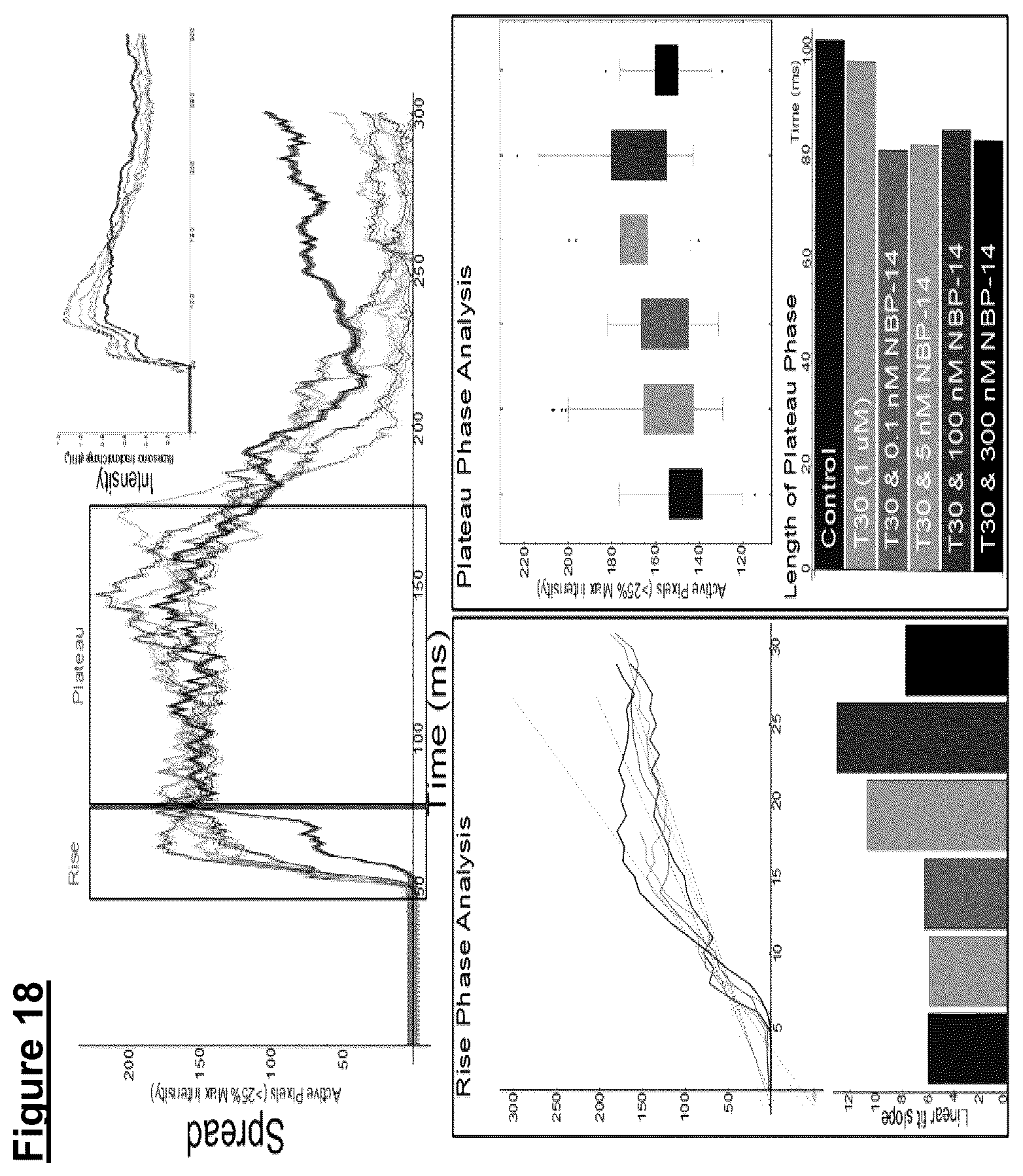 Patent US12139729 Figure 14 – Neurodegenerative disorders