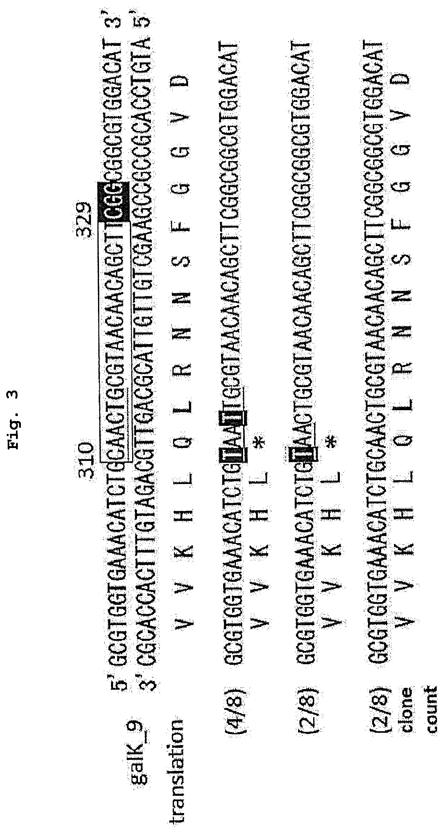 Patent US12139730 Figure 3 – Complex for genome editing having stability and few side-effects, and nucleic acid coding same