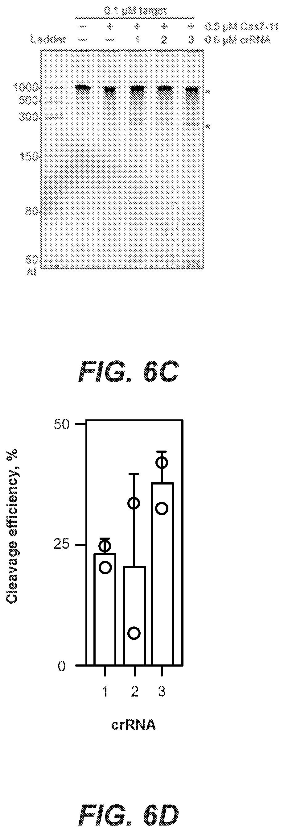 Patent US12139731 Figure 7 – CRISPR-based programmable RNA editing
