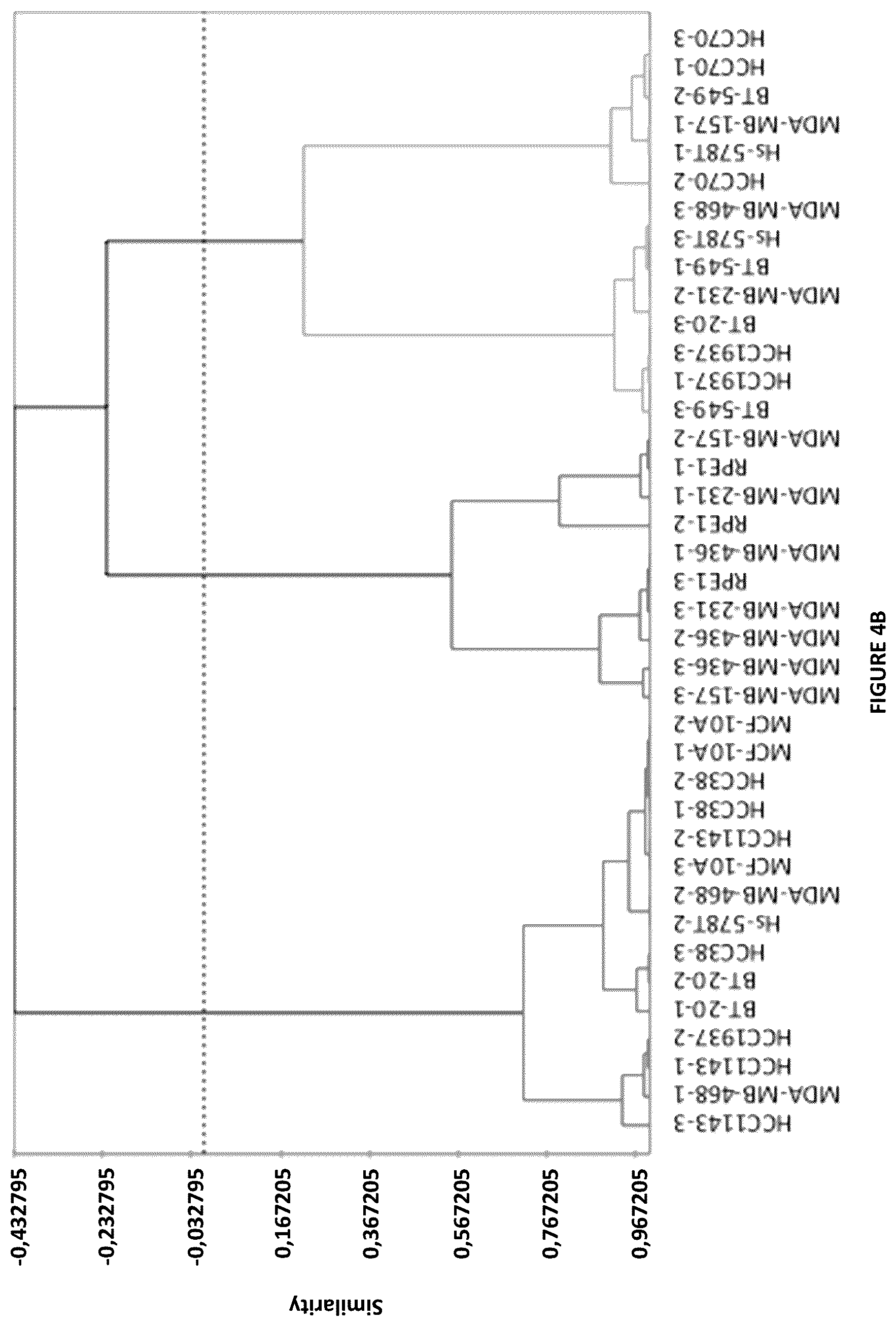 Patent US12139740 Figure 9 – Method for determining the invasive potential of a tumor cell