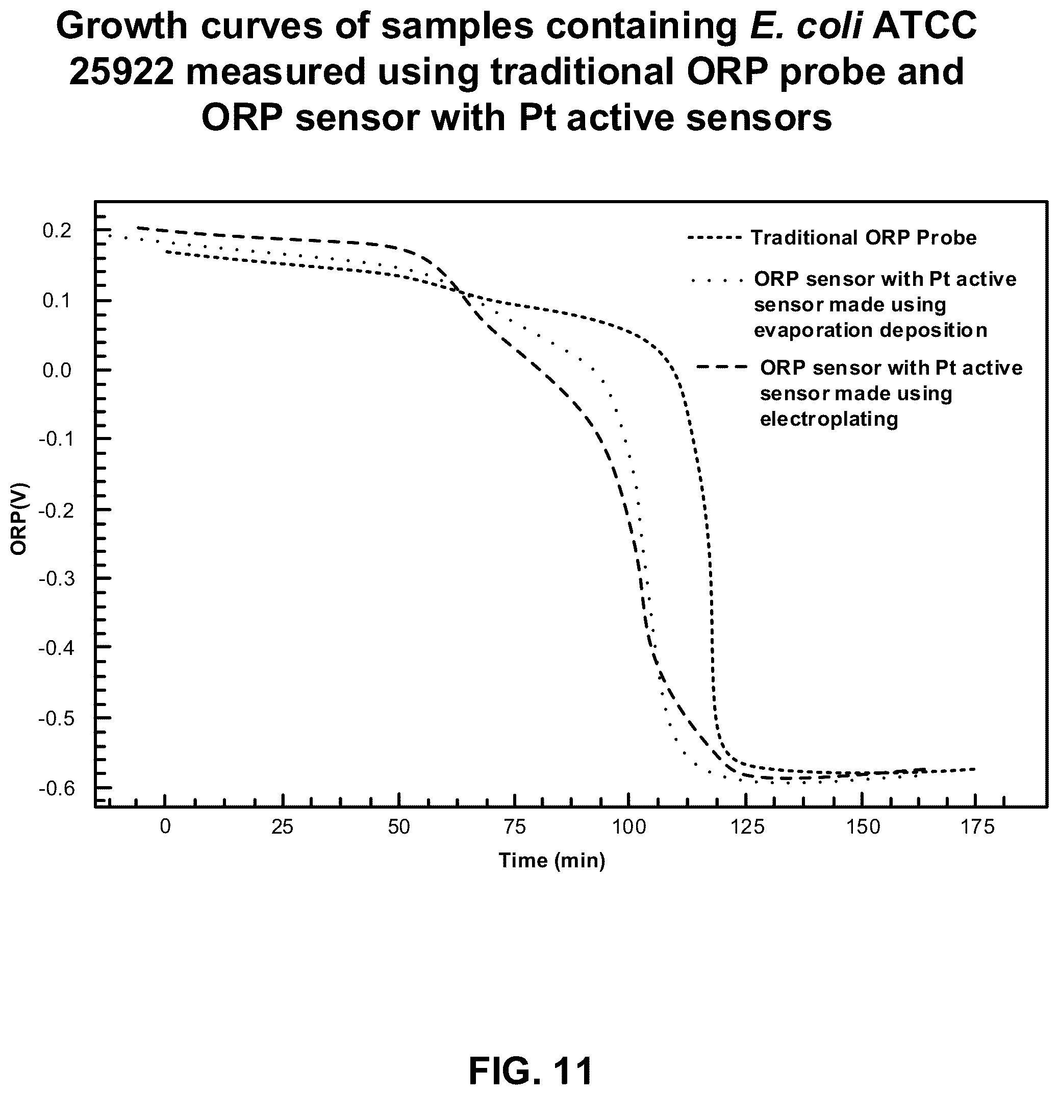 Patent US12139742 Figure 12 – Devices, systems, and methods for preparing a standardized inoculum for antimicrobial susceptibility testing
