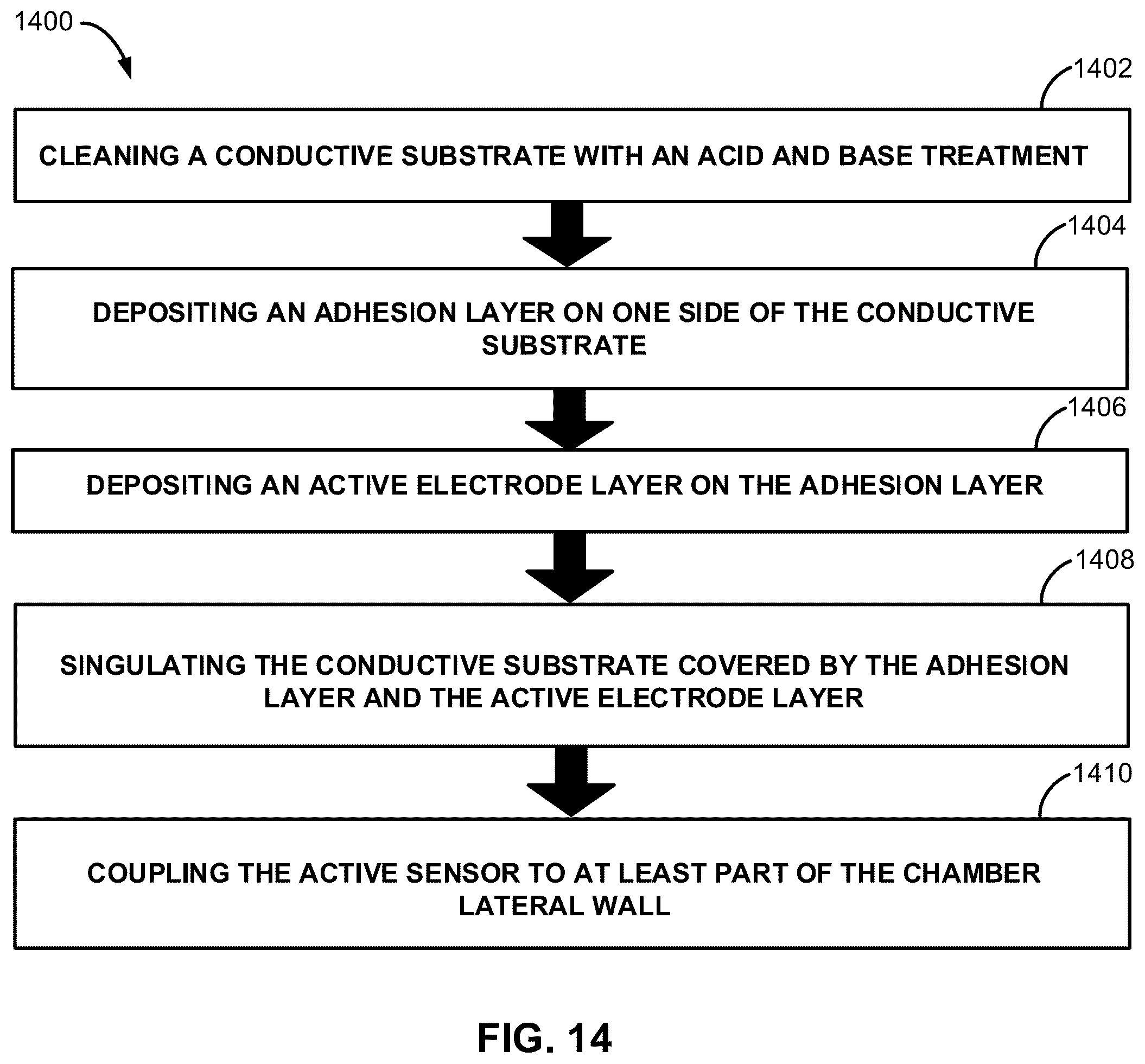 Patent US12139742 Figure 17 – Devices, systems, and methods for preparing a standardized inoculum for antimicrobial susceptibility testing