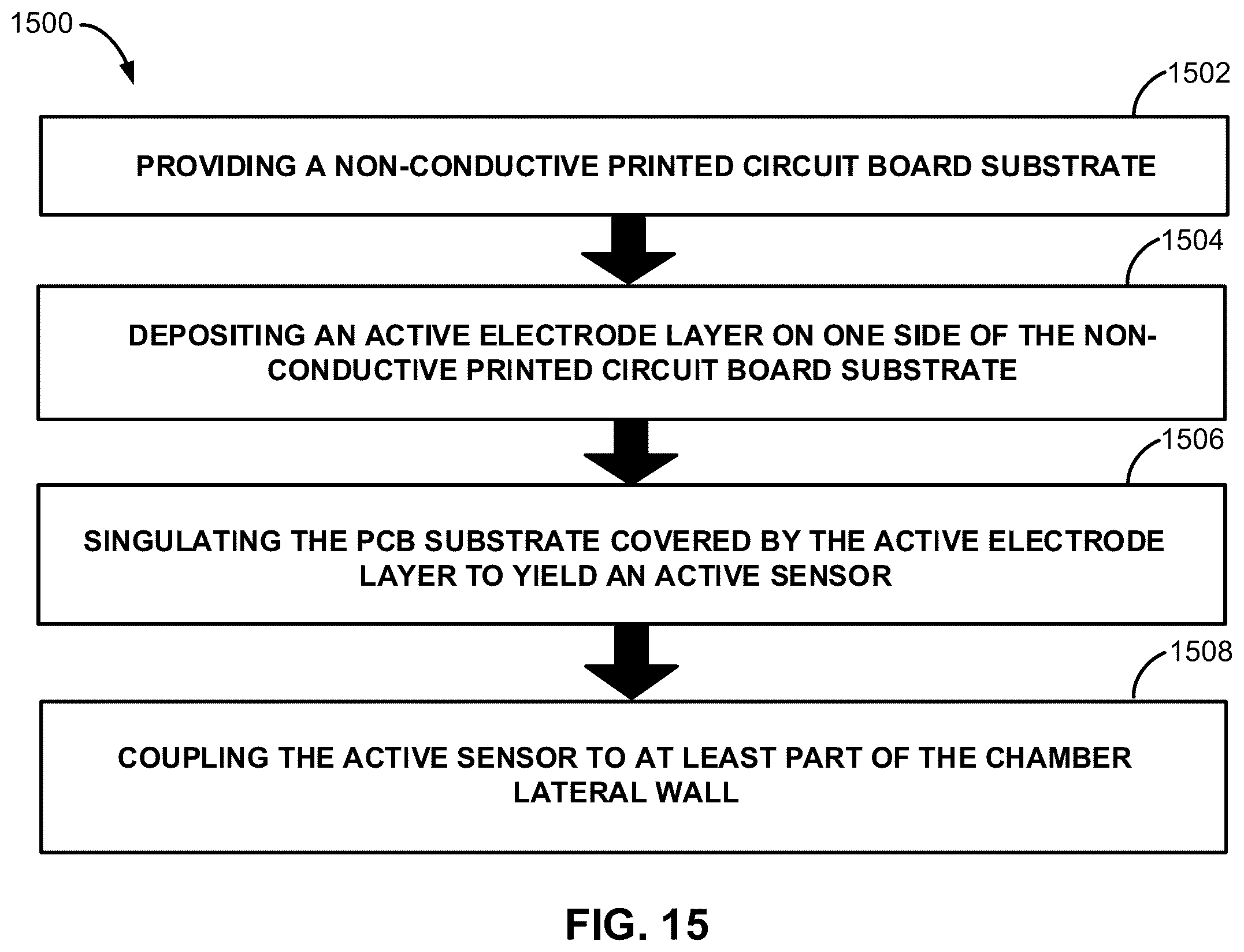 Patent US12139742 Figure 18 – Devices, systems, and methods for preparing a standardized inoculum for antimicrobial susceptibility testing