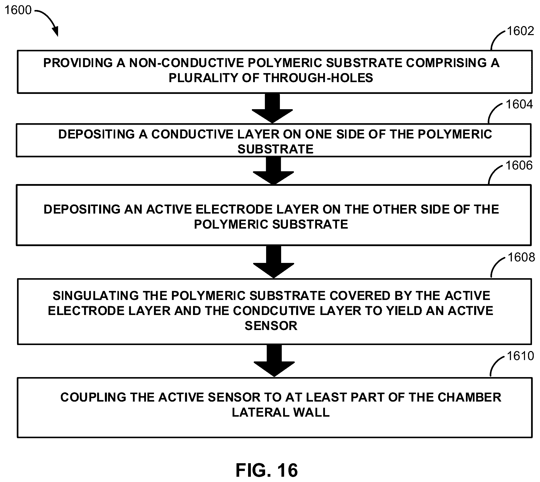 Patent US12139742 Figure 19 – Devices, systems, and methods for preparing a standardized inoculum for antimicrobial susceptibility testing
