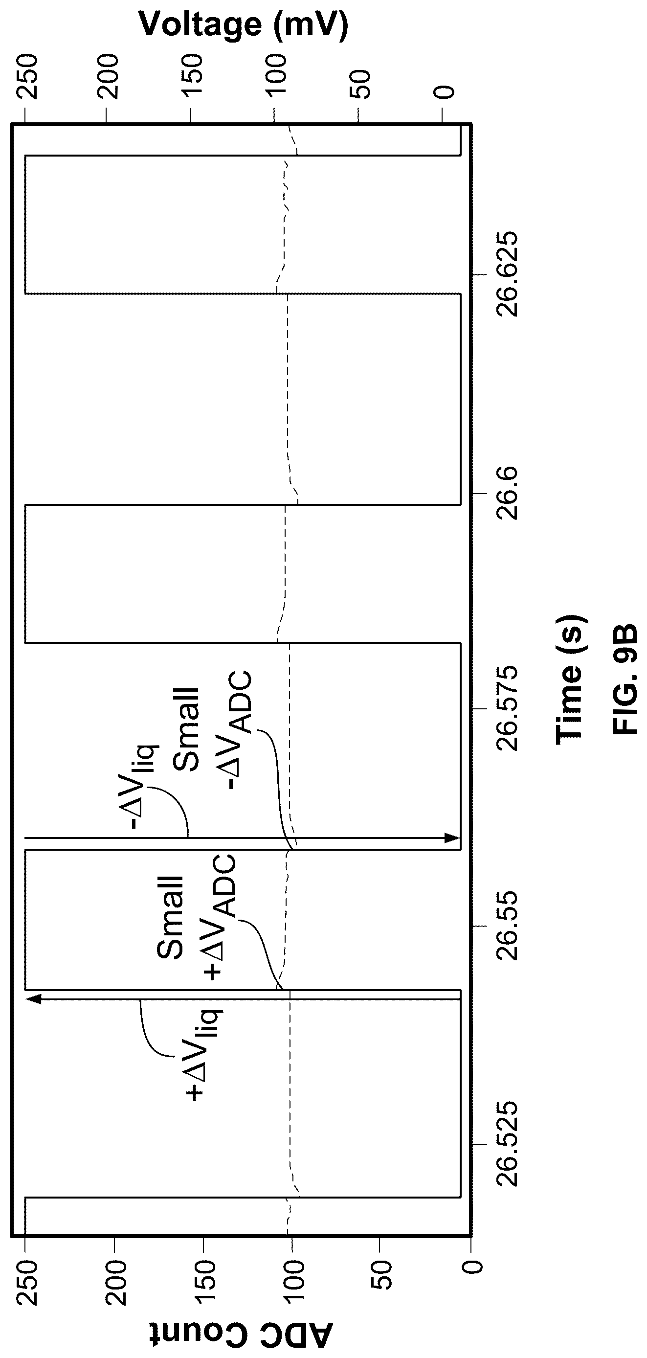 Patent US12139743 Figure 11 – Method for inline bilayer capacitance monitoring