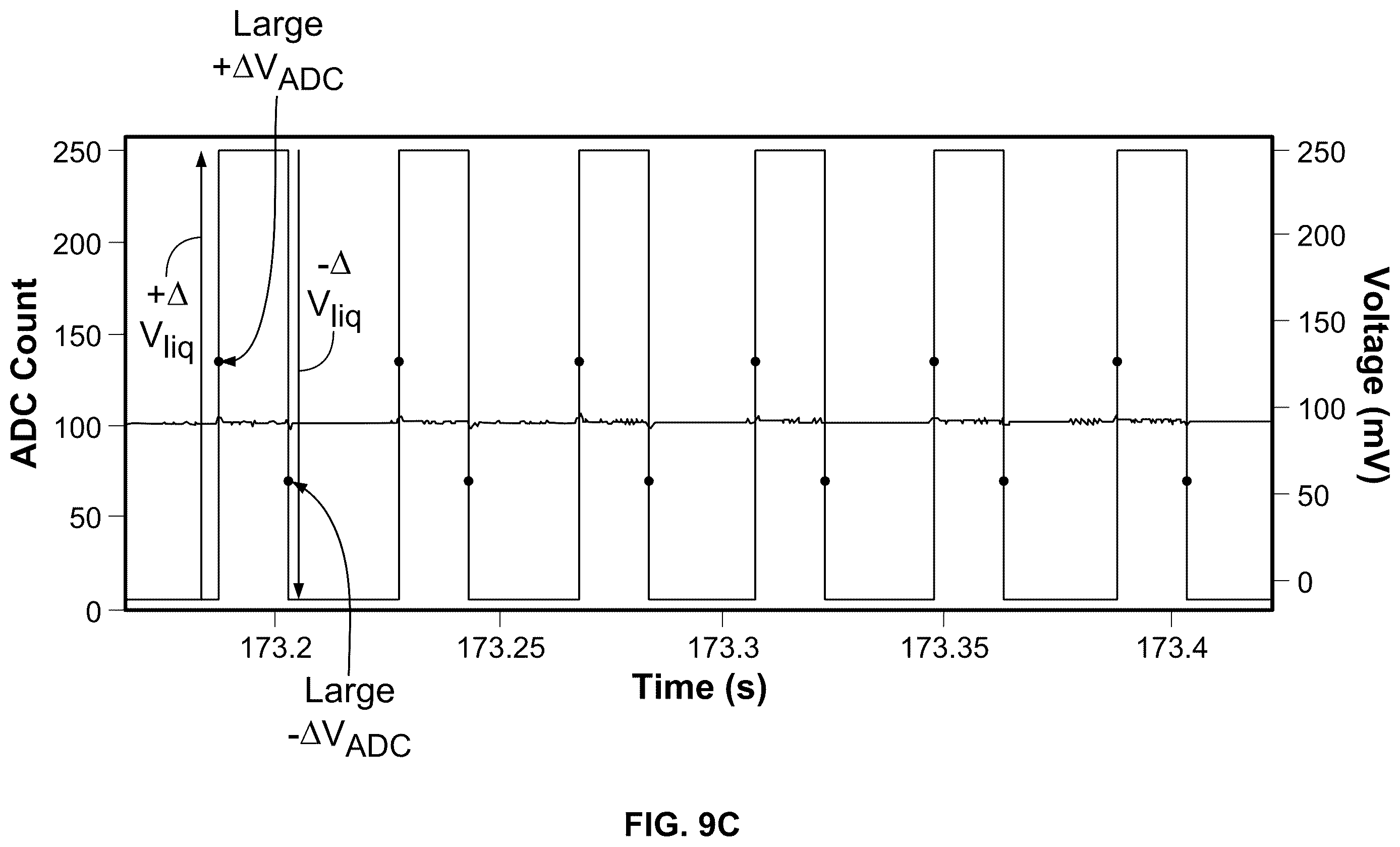 Patent US12139743 Figure 12 – Method for inline bilayer capacitance monitoring