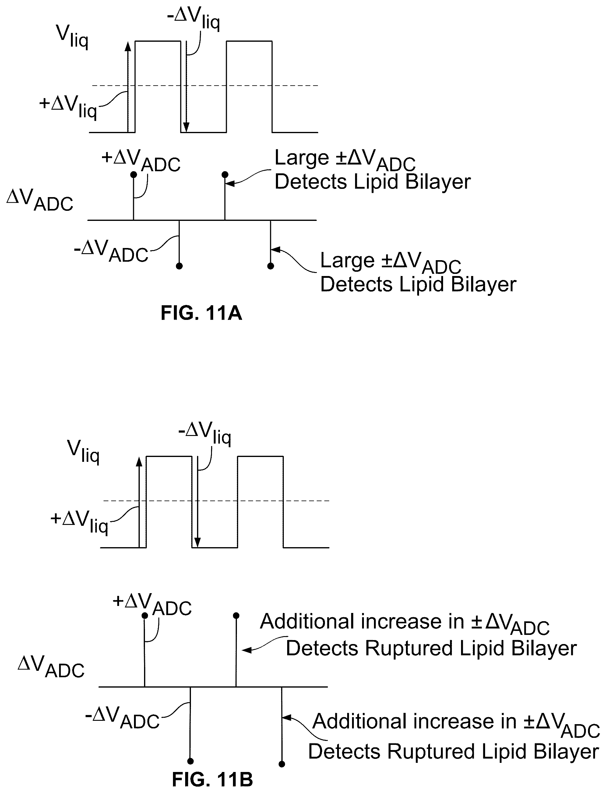 Patent US12139743 Figure 14 – Method for inline bilayer capacitance monitoring