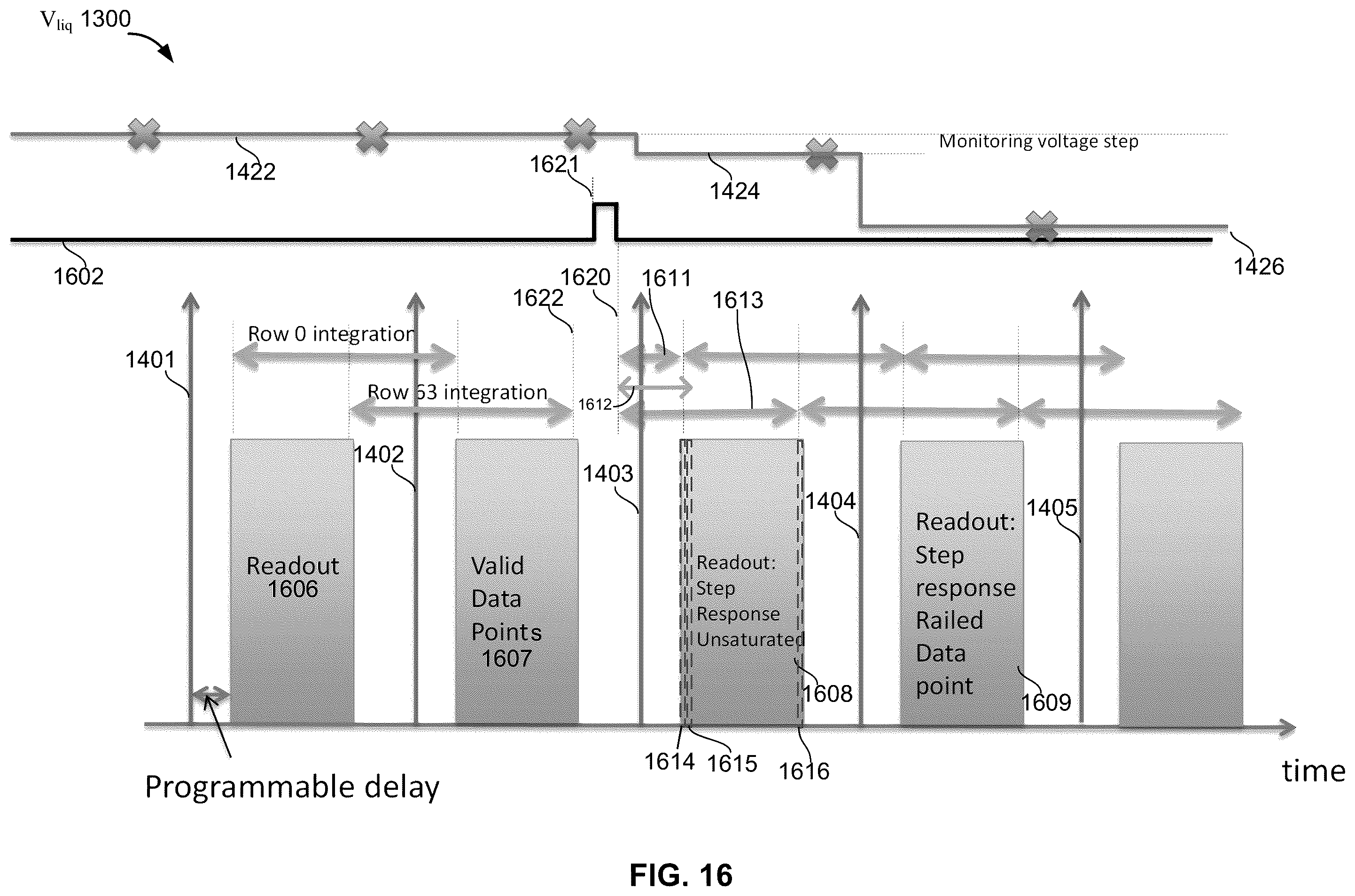 Patent US12139743 Figure 19 – Method for inline bilayer capacitance monitoring