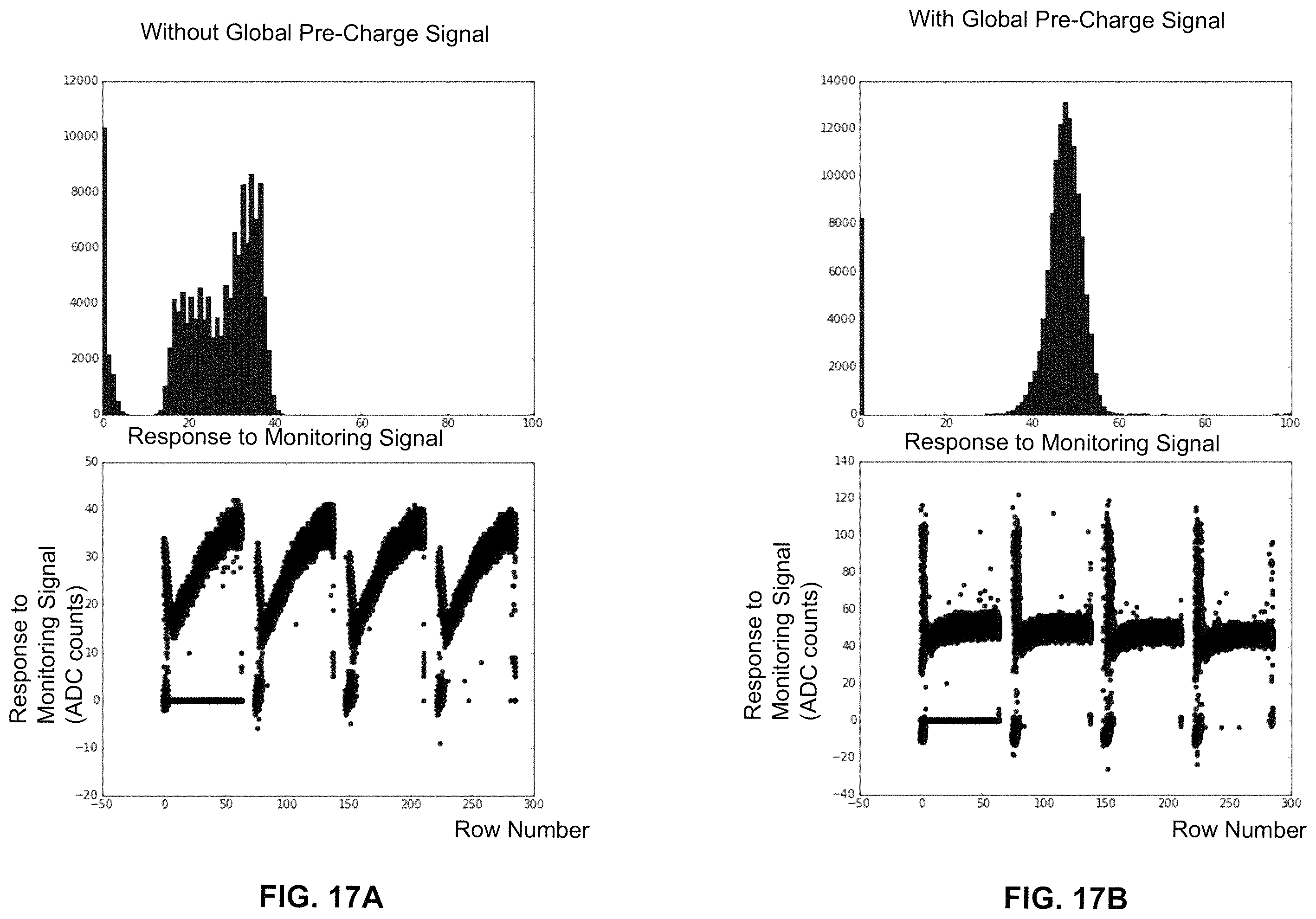 Patent US12139743 Figure 20 – Method for inline bilayer capacitance monitoring