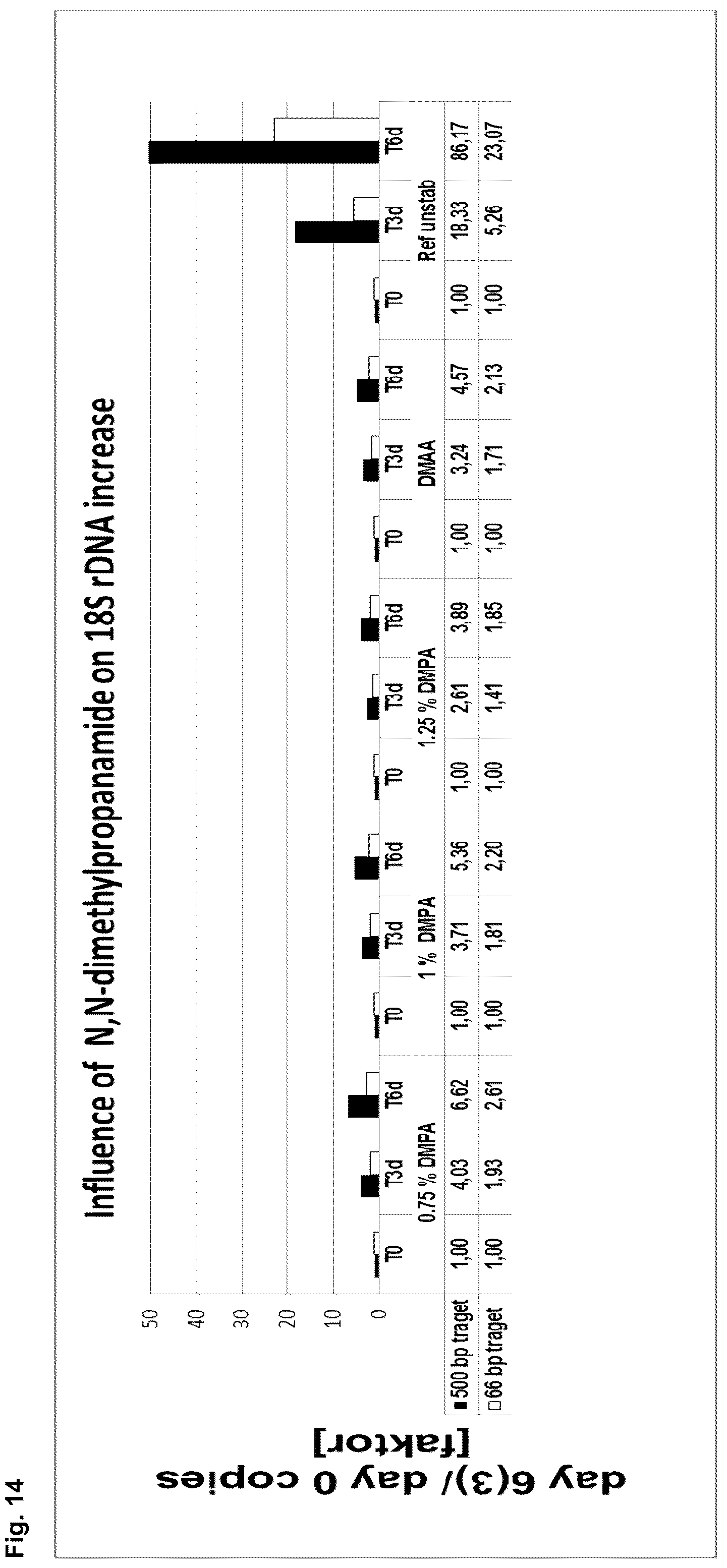 Patent US12139744 Figure 14 – Stabilisation of biological samples