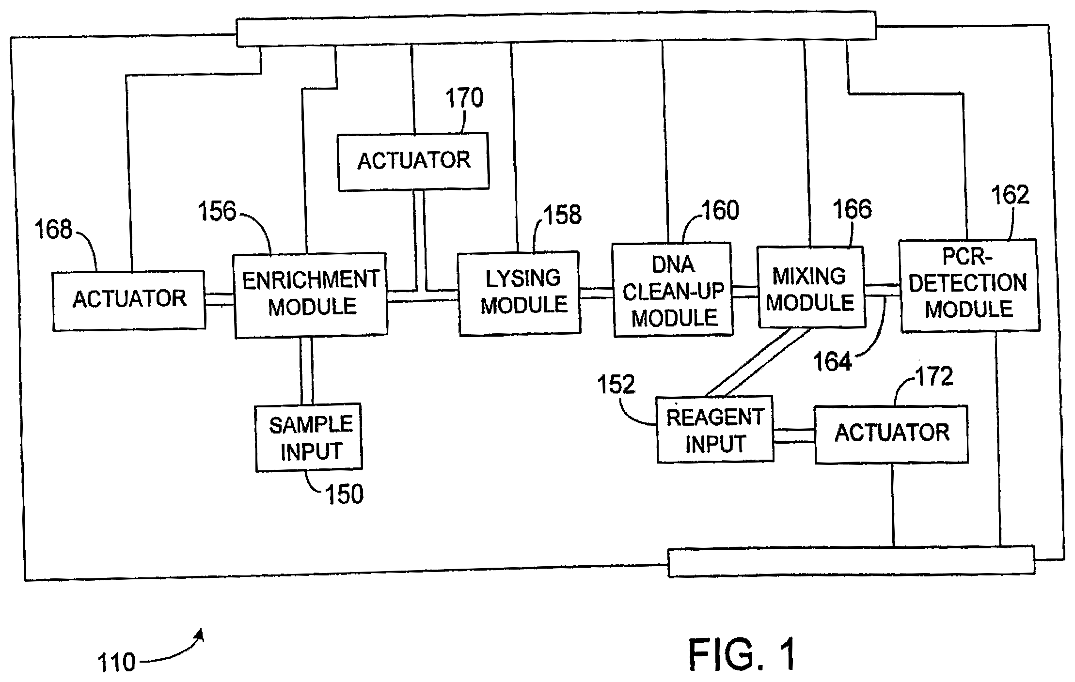 Patent US12139745 Figure 1 – Processing particle-containing samples
