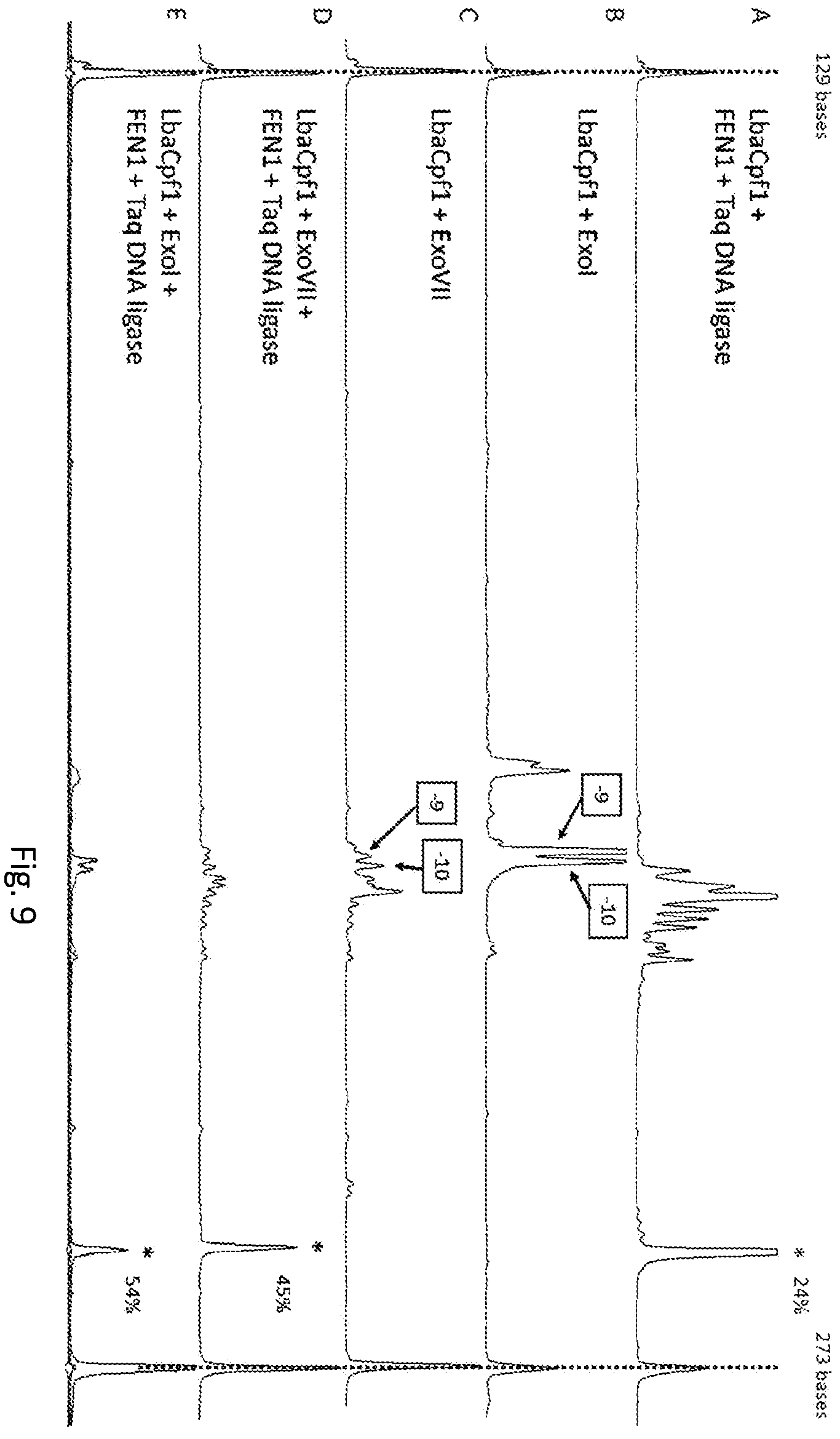 Patent US12139746 Figure 8 – Method of nucleic acid enrichment using site-specific nucleases followed by capture
