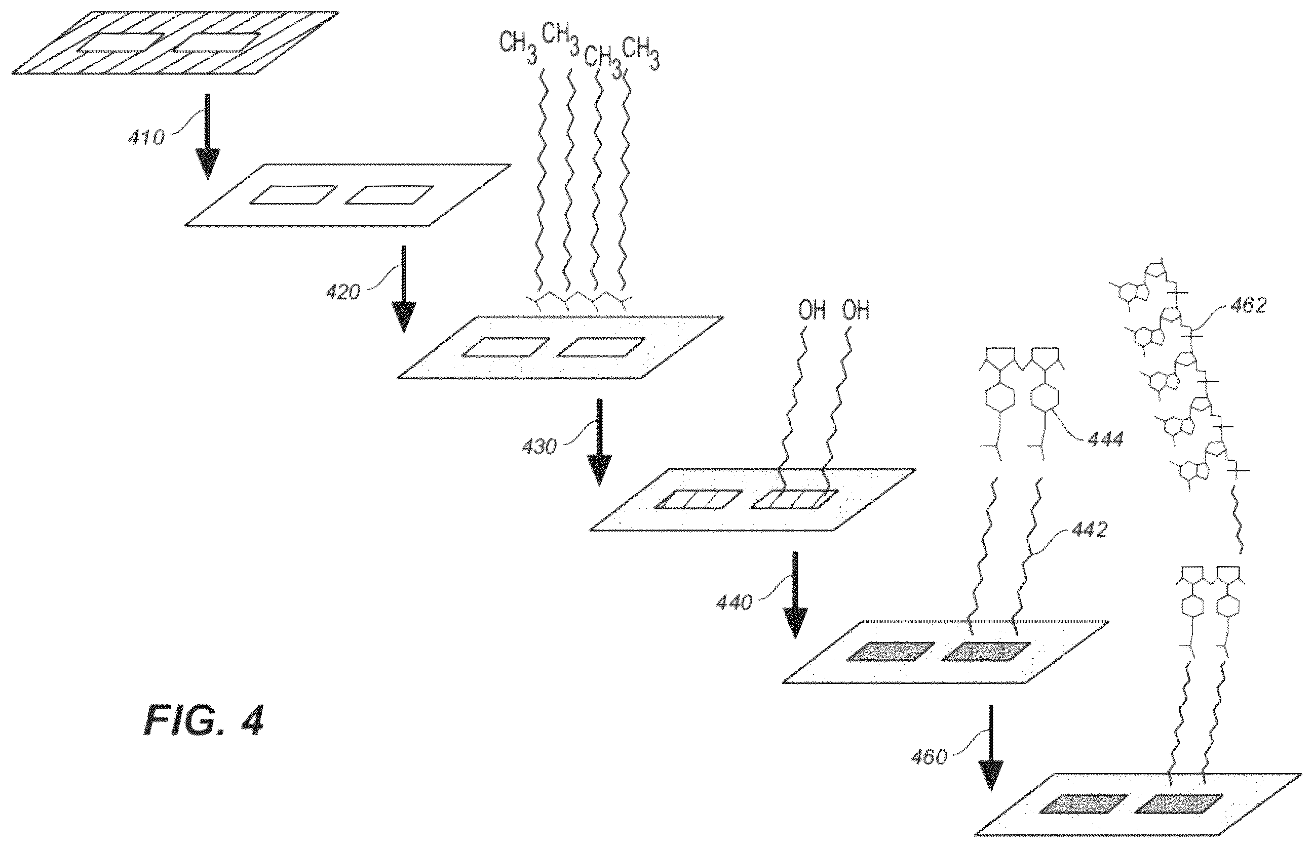 Patent US12139749 Figure 4 – Charge perturbation detection system for DNA and other molecules