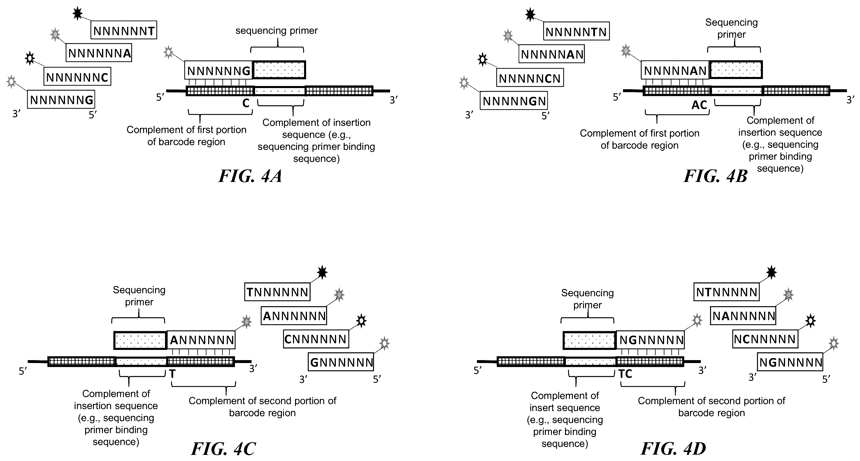 Patent US12139751 Figure 4 – Circularizable probes for in situ analysis