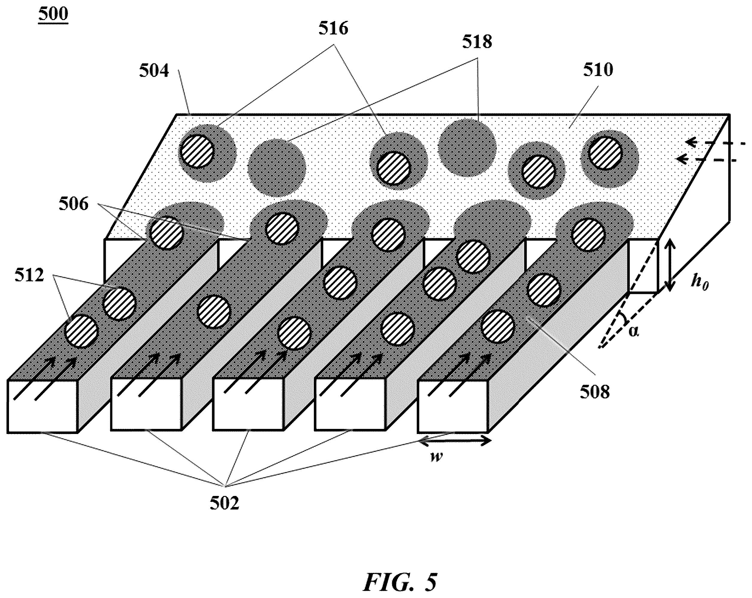 Patent US12139756 Figure 5 – Systems and methods for processing-nucleic acid molecules from a single cell using sequential co-partitioning and composite barcodes