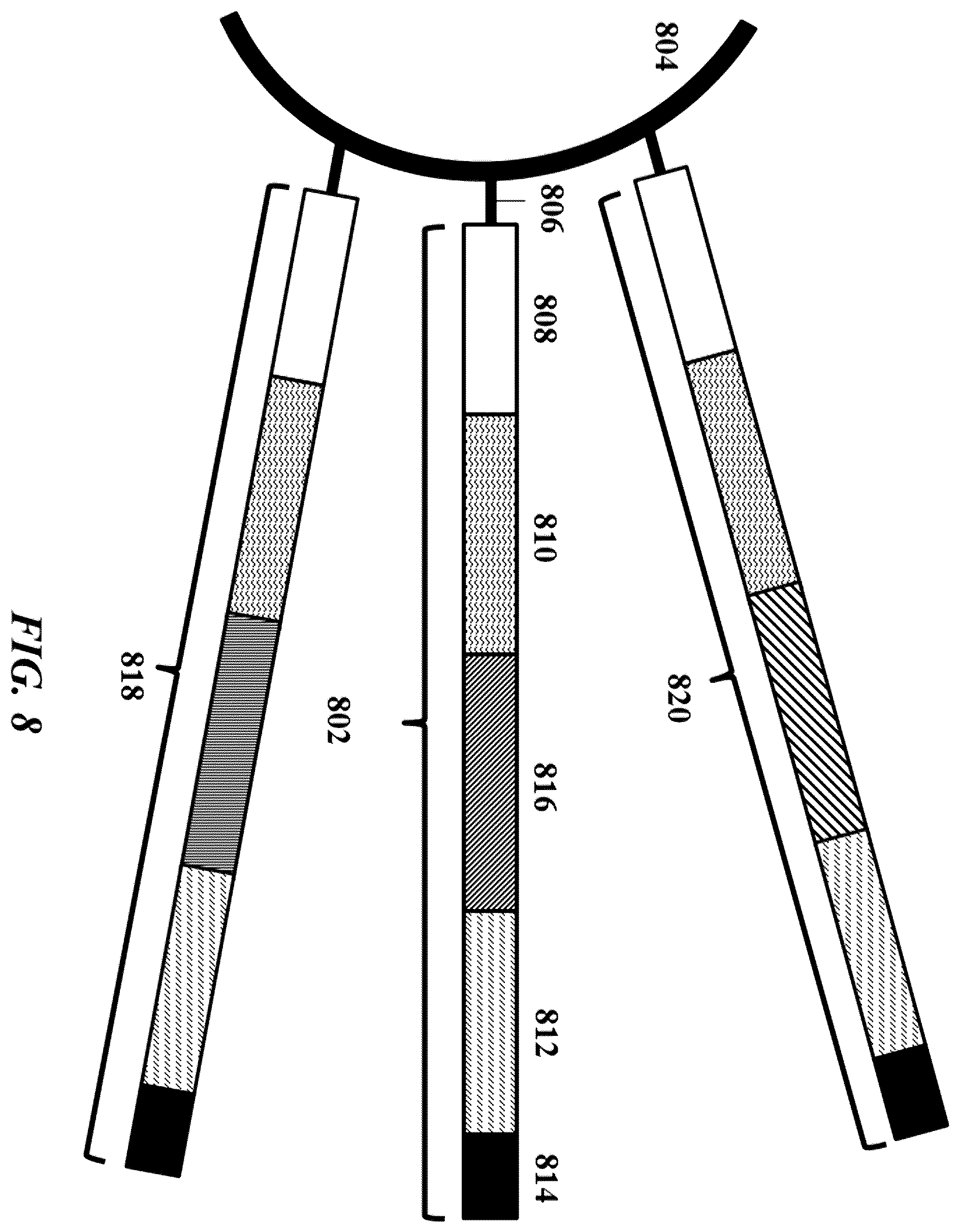 Patent US12139756 Figure 8 – Systems and methods for processing-nucleic acid molecules from a single cell using sequential co-partitioning and composite barcodes
