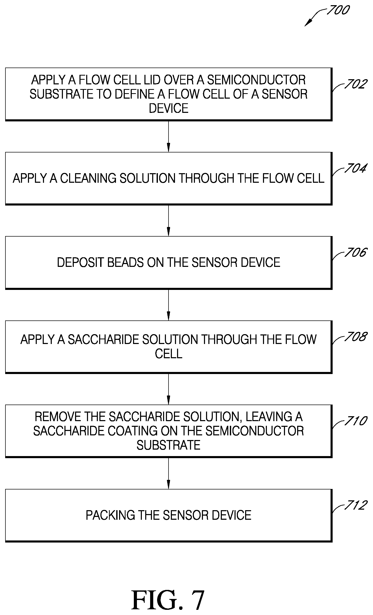 Patent US12139758 Figure 9 – Surface stabilization of biosensors
