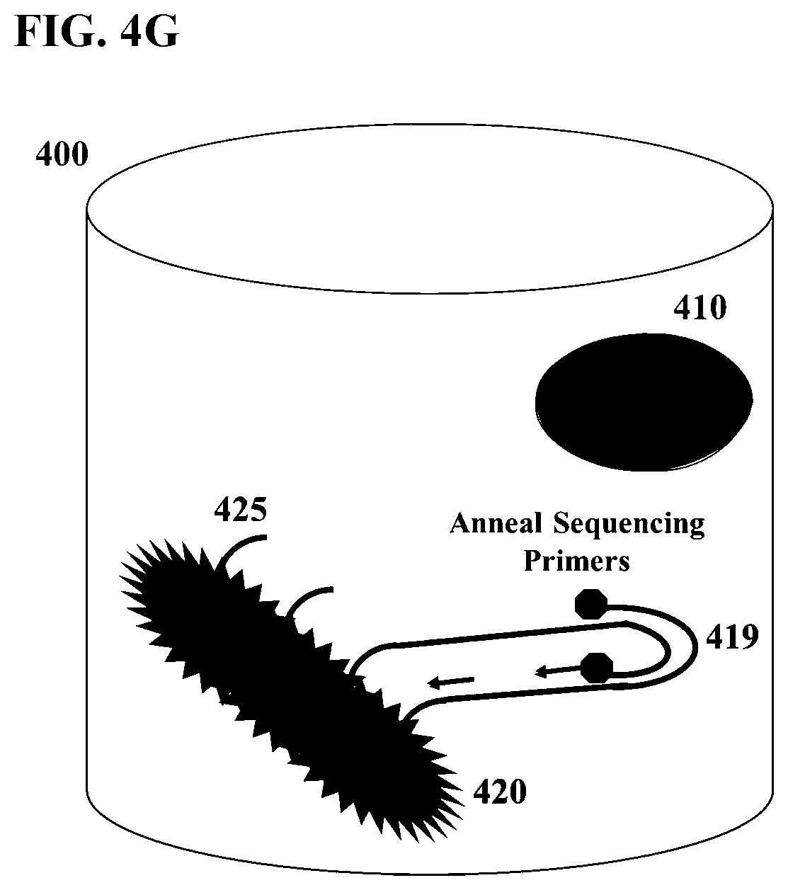 Patent US12139759 Figure 8 – Methods of sequencing circular template polynucleotides