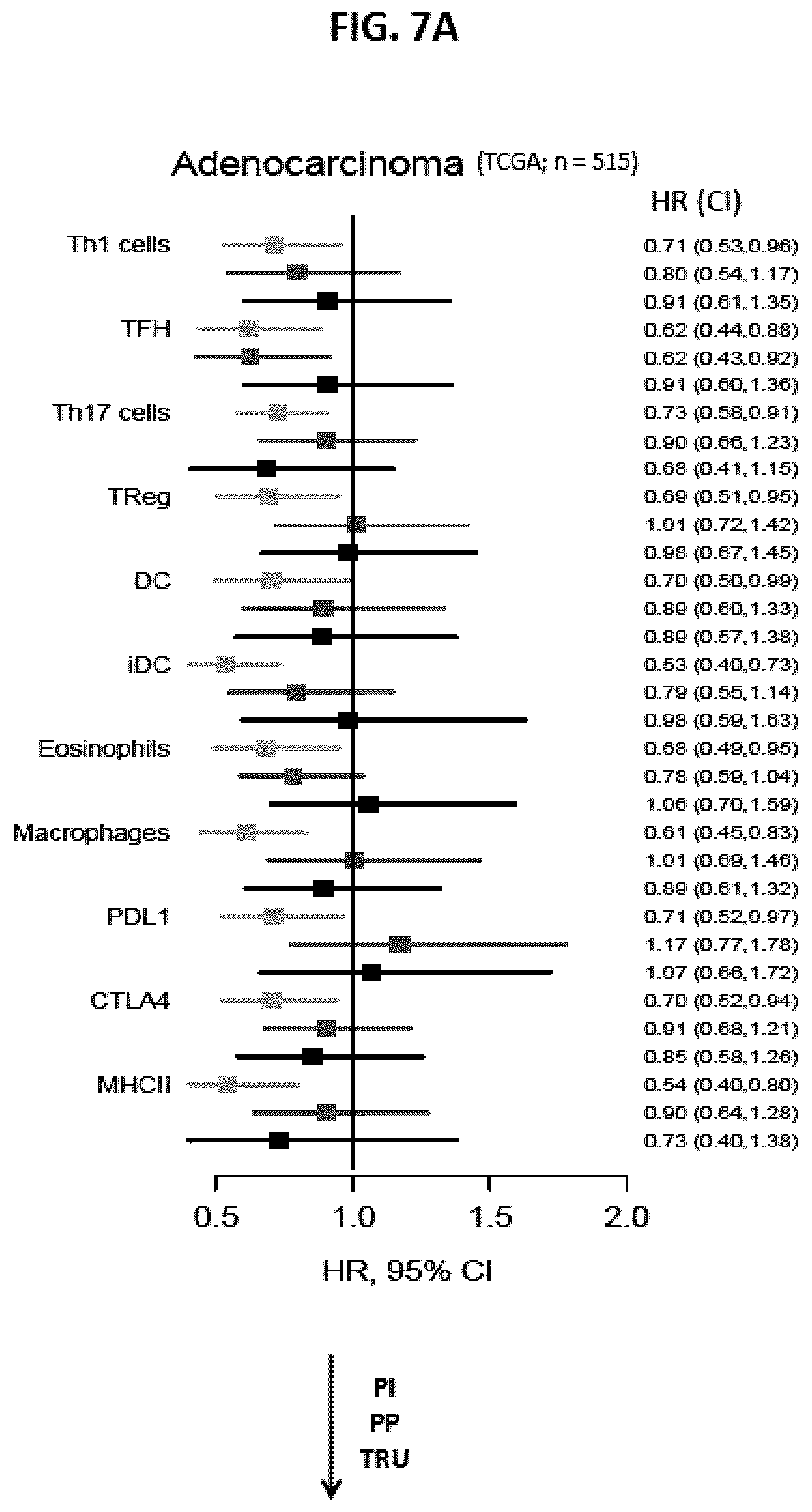 Patent US12139763 Figure 9 – Methods for subtyping of lung adenocarcinoma
