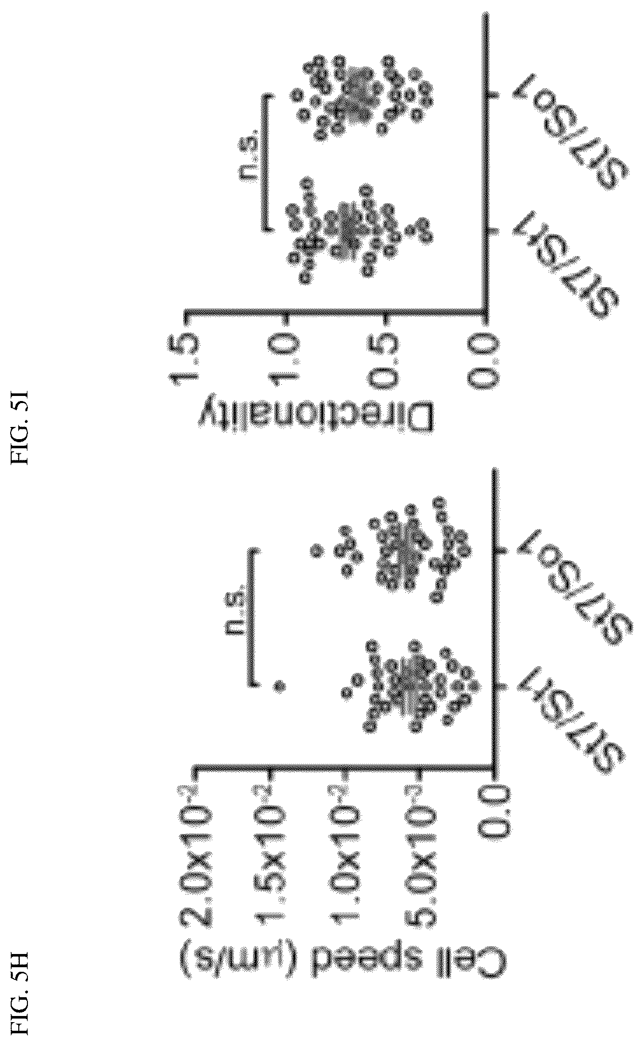 Patent US12139764 Figure 10 – Systems and methods for characterizing and treating breast cancer