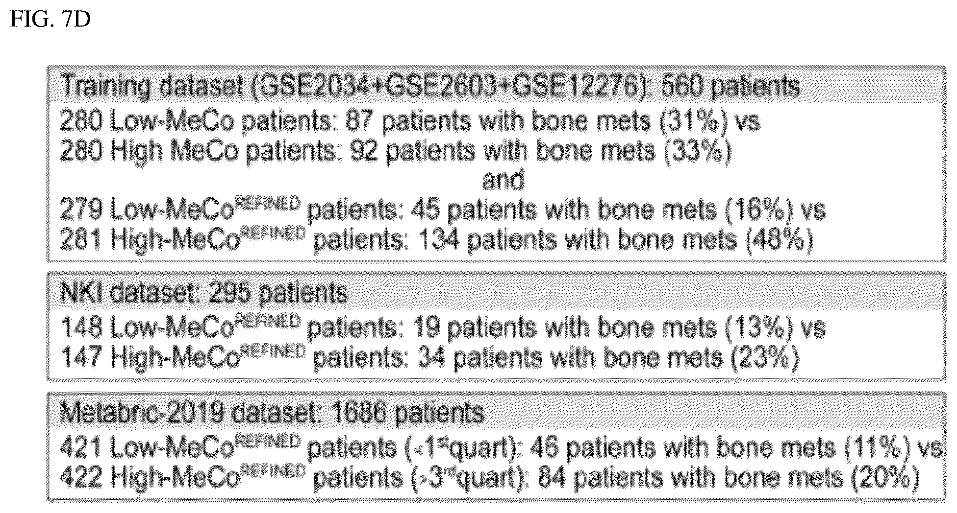 Patent US12139764 Figure 15 – Systems and methods for characterizing and treating breast cancer