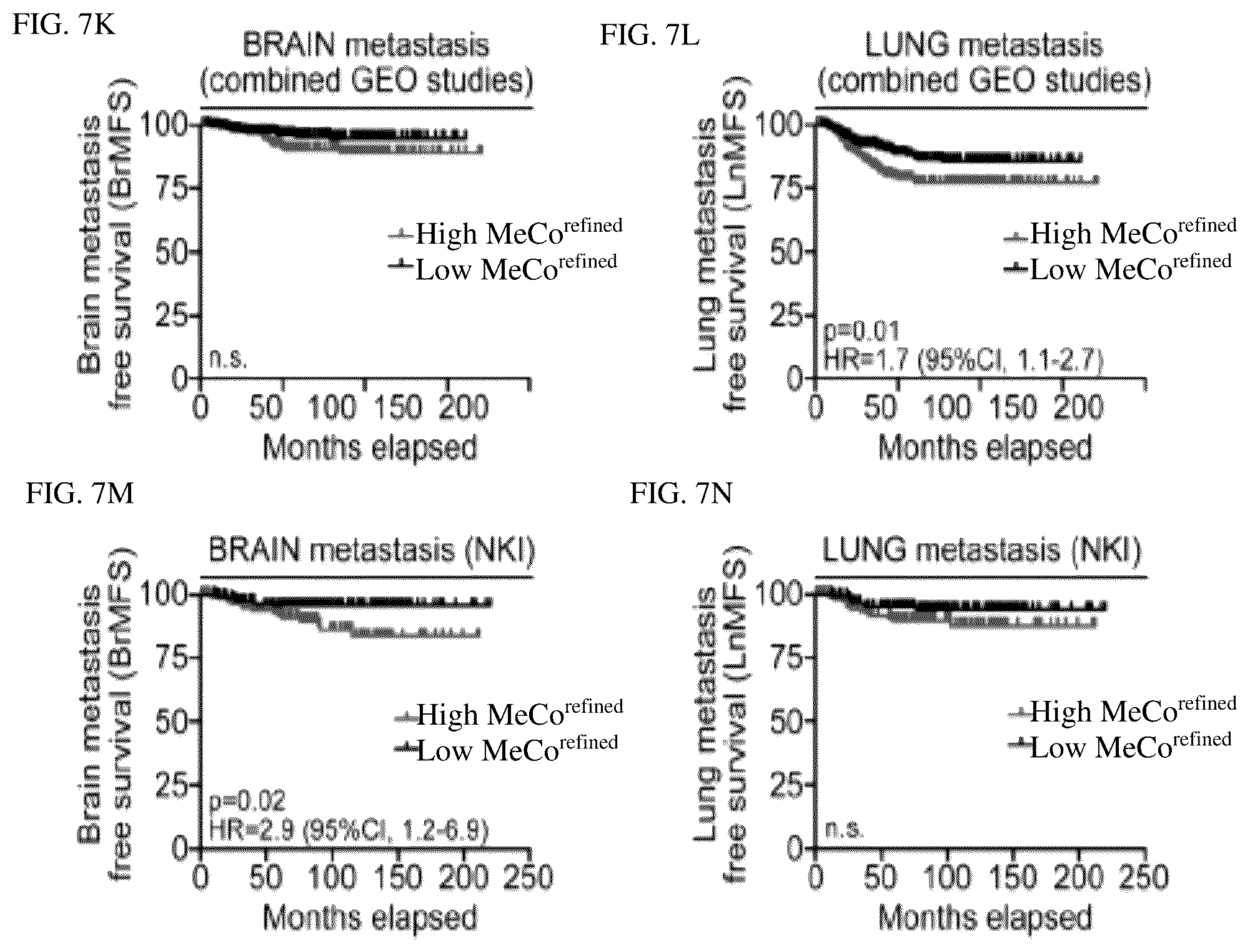 Patent US12139764 Figure 17 – Systems and methods for characterizing and treating breast cancer