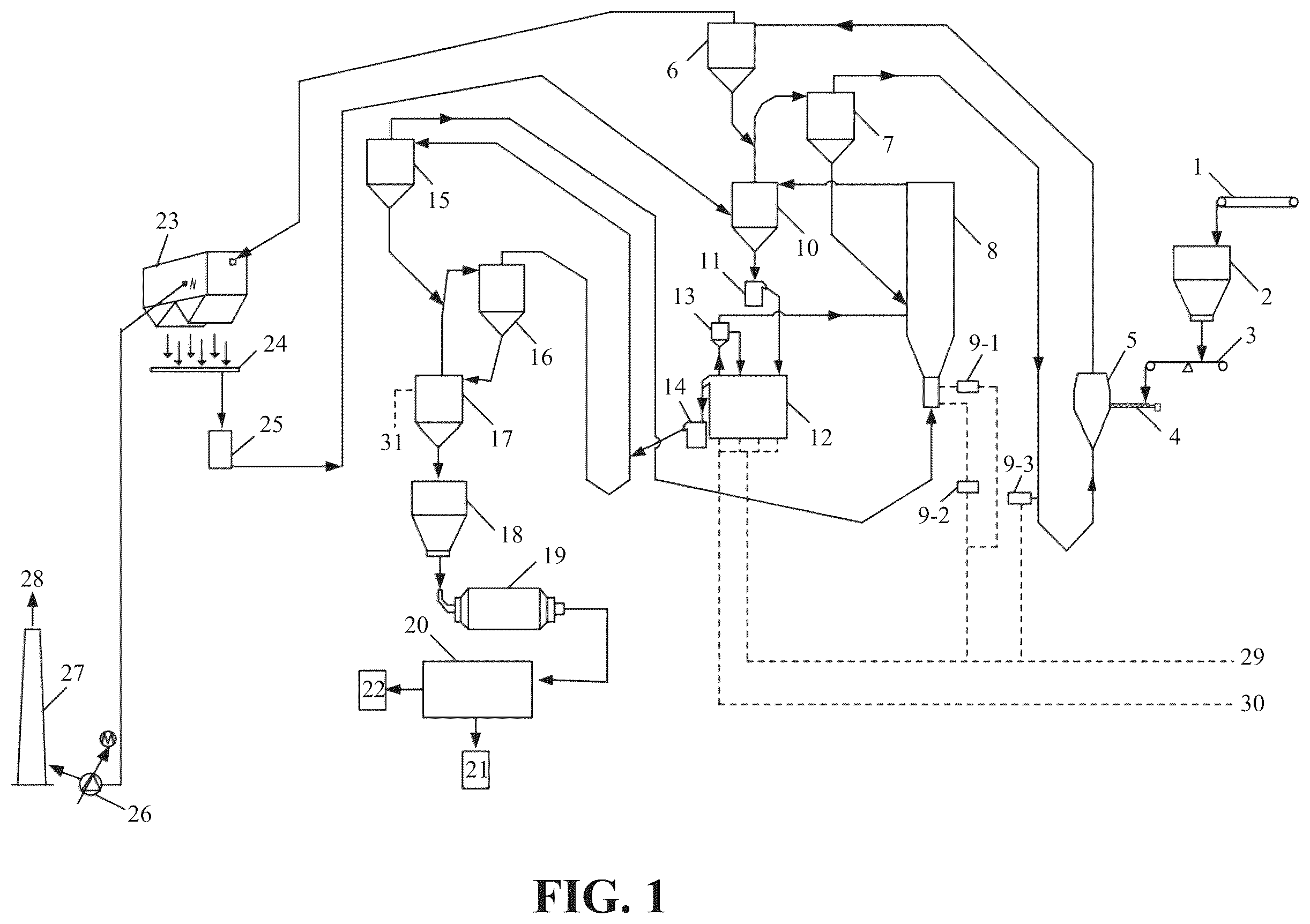 Patent US12139774 Figure 1 – Suspension roasting system and method for industrial processing of iron and manganese ores