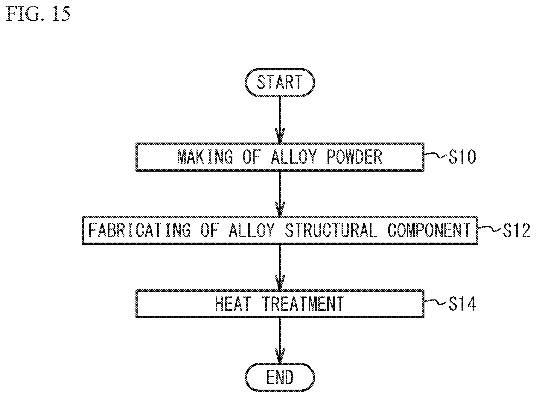 Patent US12139776 Figure 15 – Heat-resistant alloy, heat-resistant alloy powder, heat-resistant alloy structural component, and manufacturing method of the same