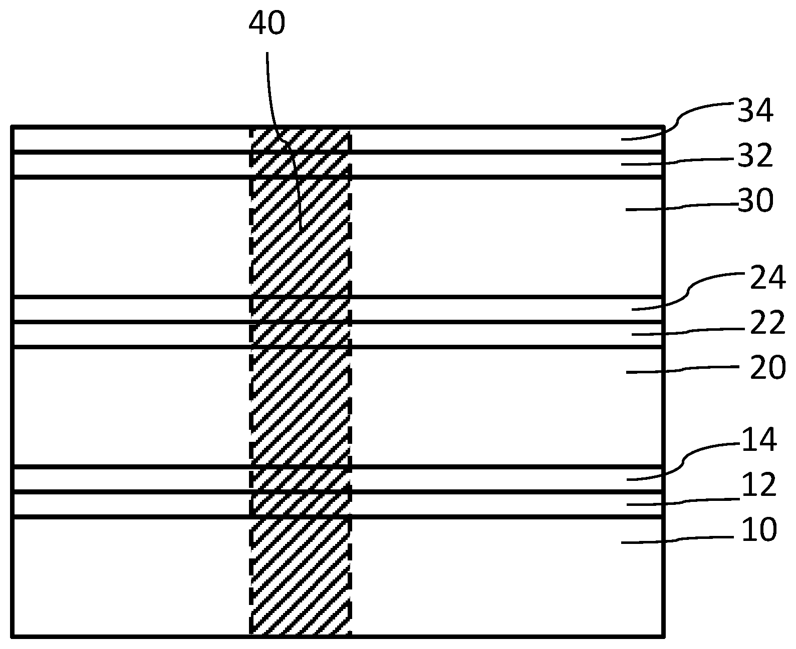 Patent US12139782 Figure 1 – Method for the manufacturing of liquid metal embrittlement resistant zinc coated steel sheet