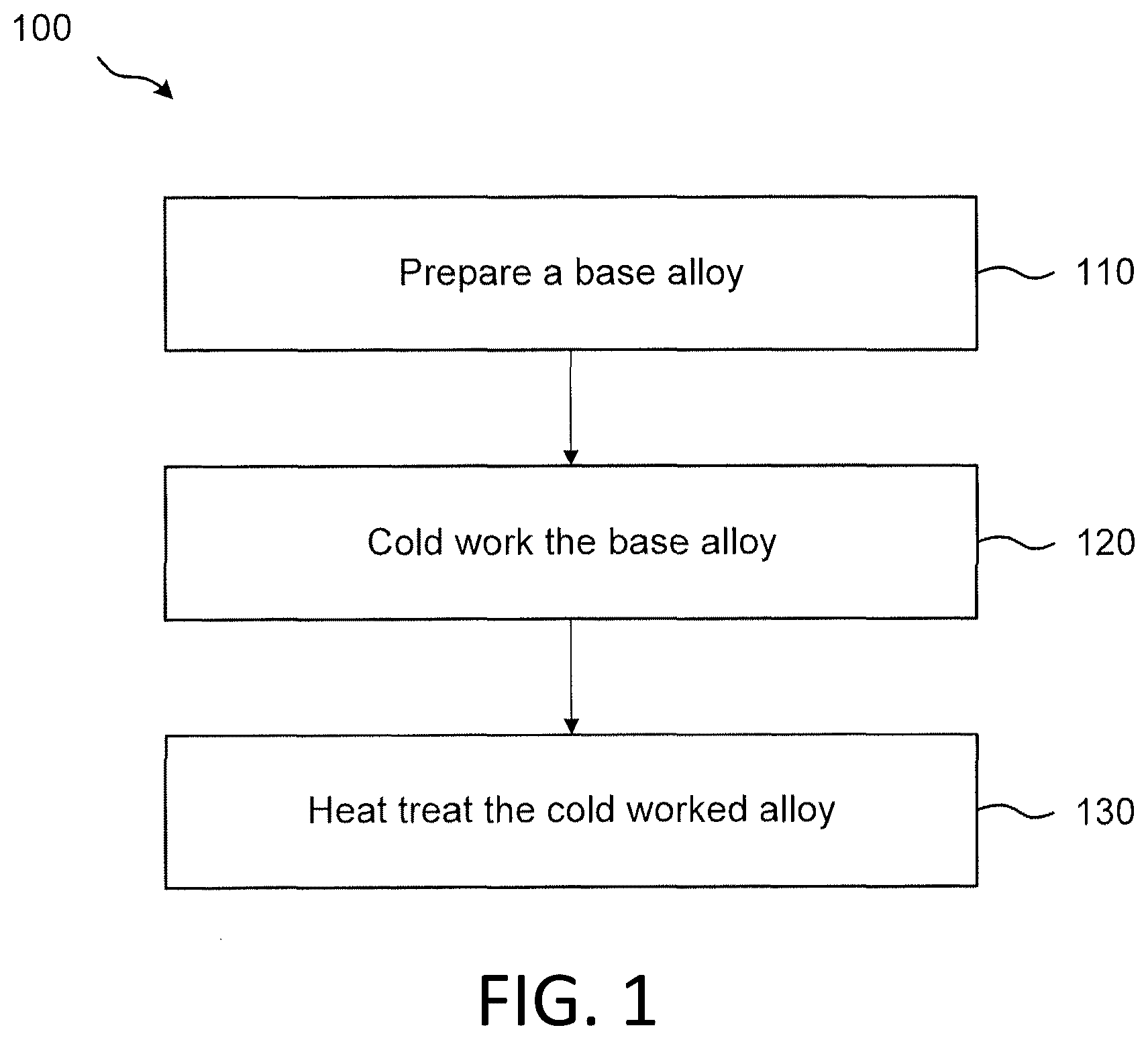 Patent US12139783 Figure 1 – Copper-beryllium alloy with high strength