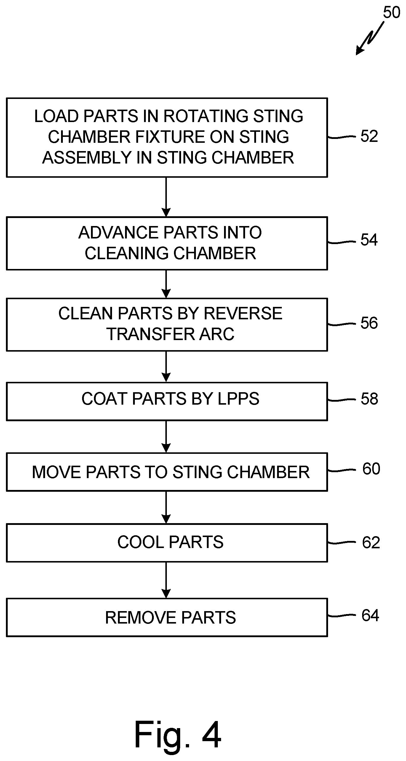 Patent US12139786 Figure 4 – Metallic coating process for combustor panels using a barrel configuration