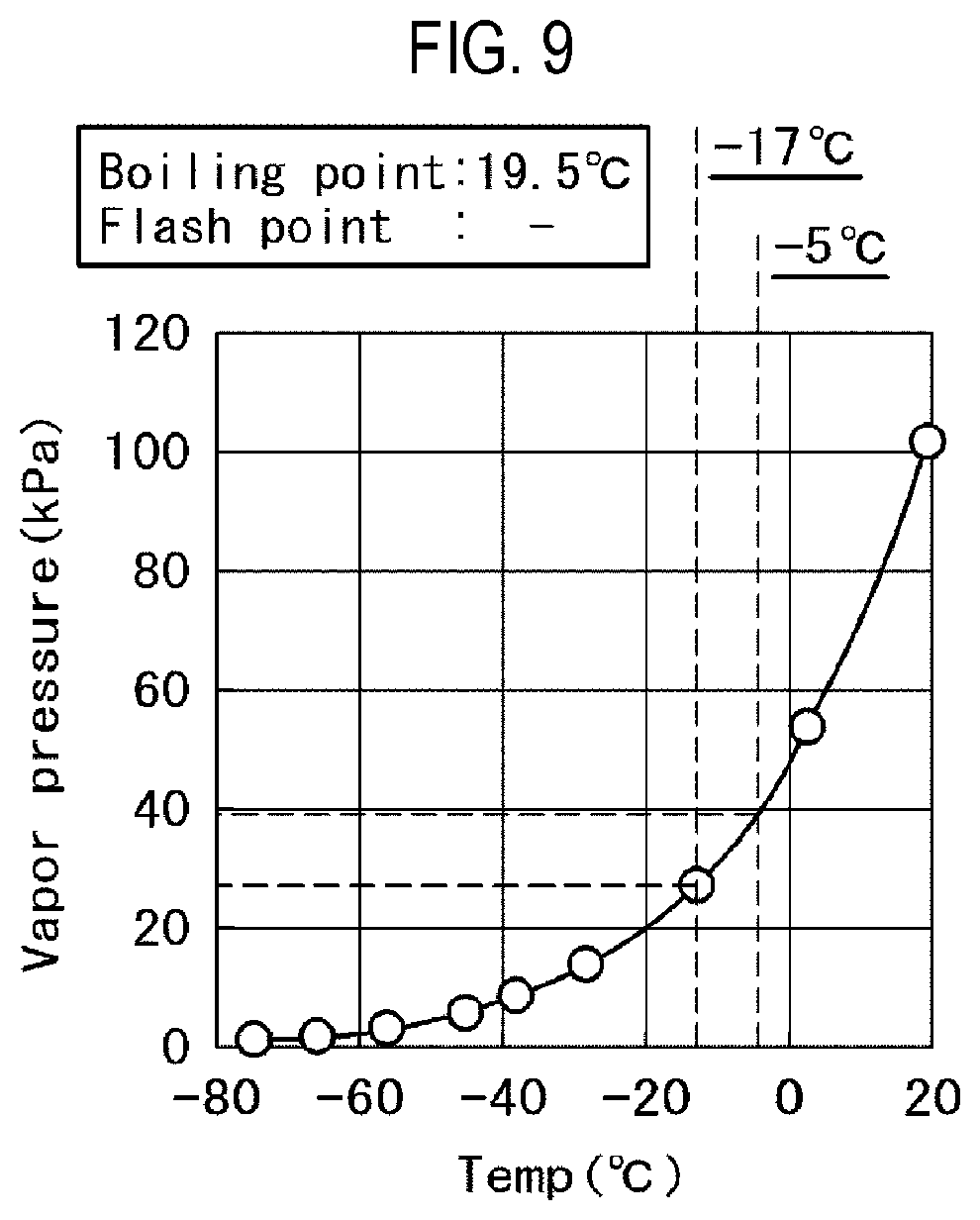 Patent US12139787 Figure 8 – Apparatus and method for cleaning reaction vessel for processing substrate