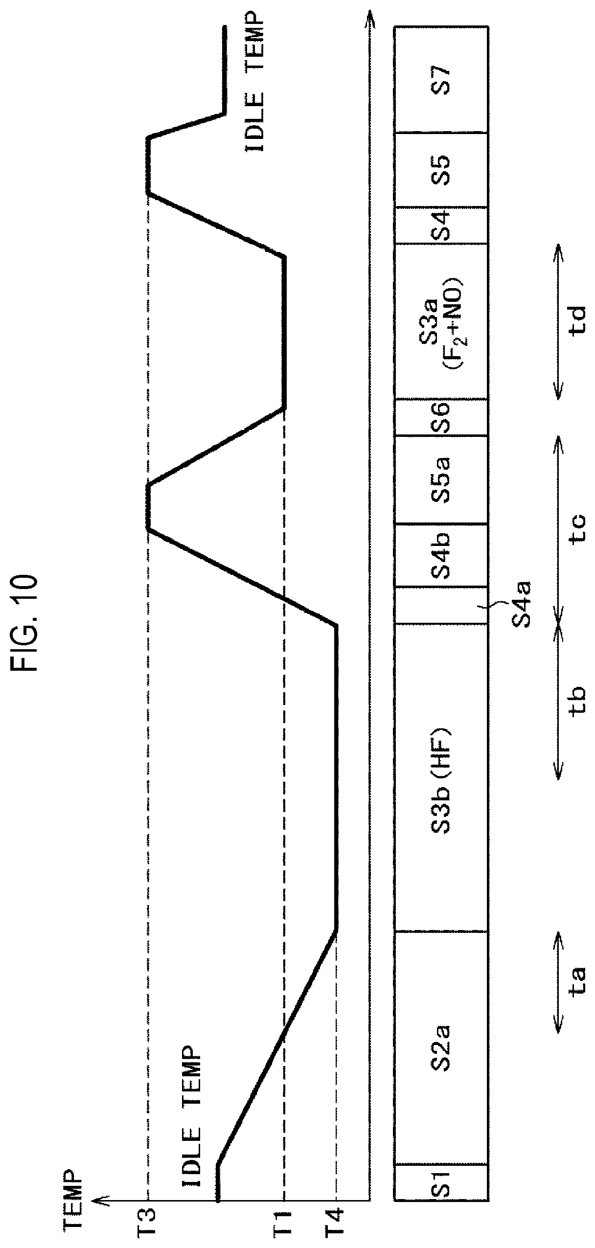 Patent US12139787 Figure 9 – Apparatus and method for cleaning reaction vessel for processing substrate