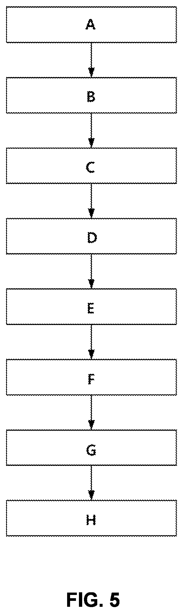 Patent US12139789 Figure 5 – Process stop loss reduction system through rapid replacement of apparatus for trapping of reaction by-product for semiconductor process